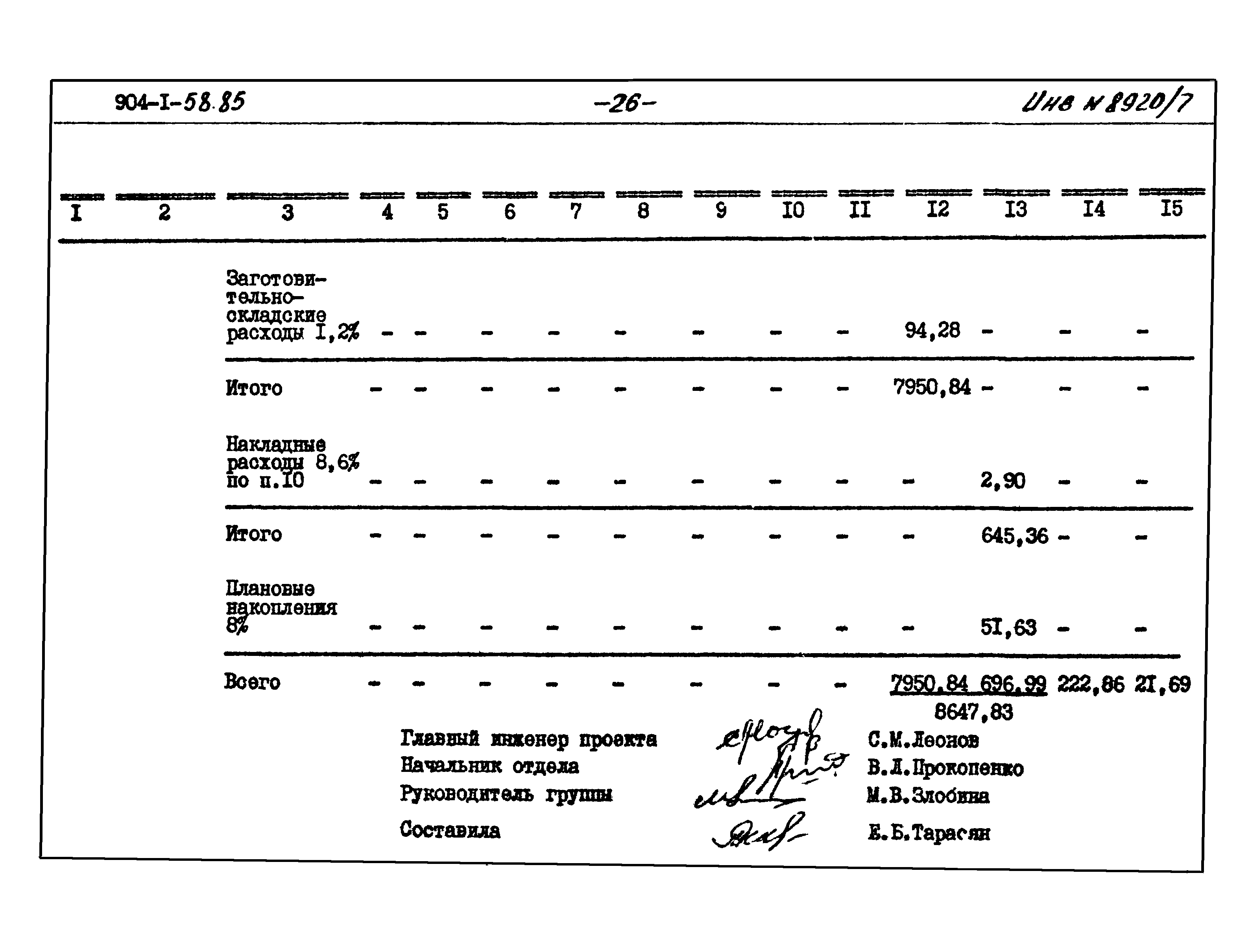 Типовой проект 904-1-58.85