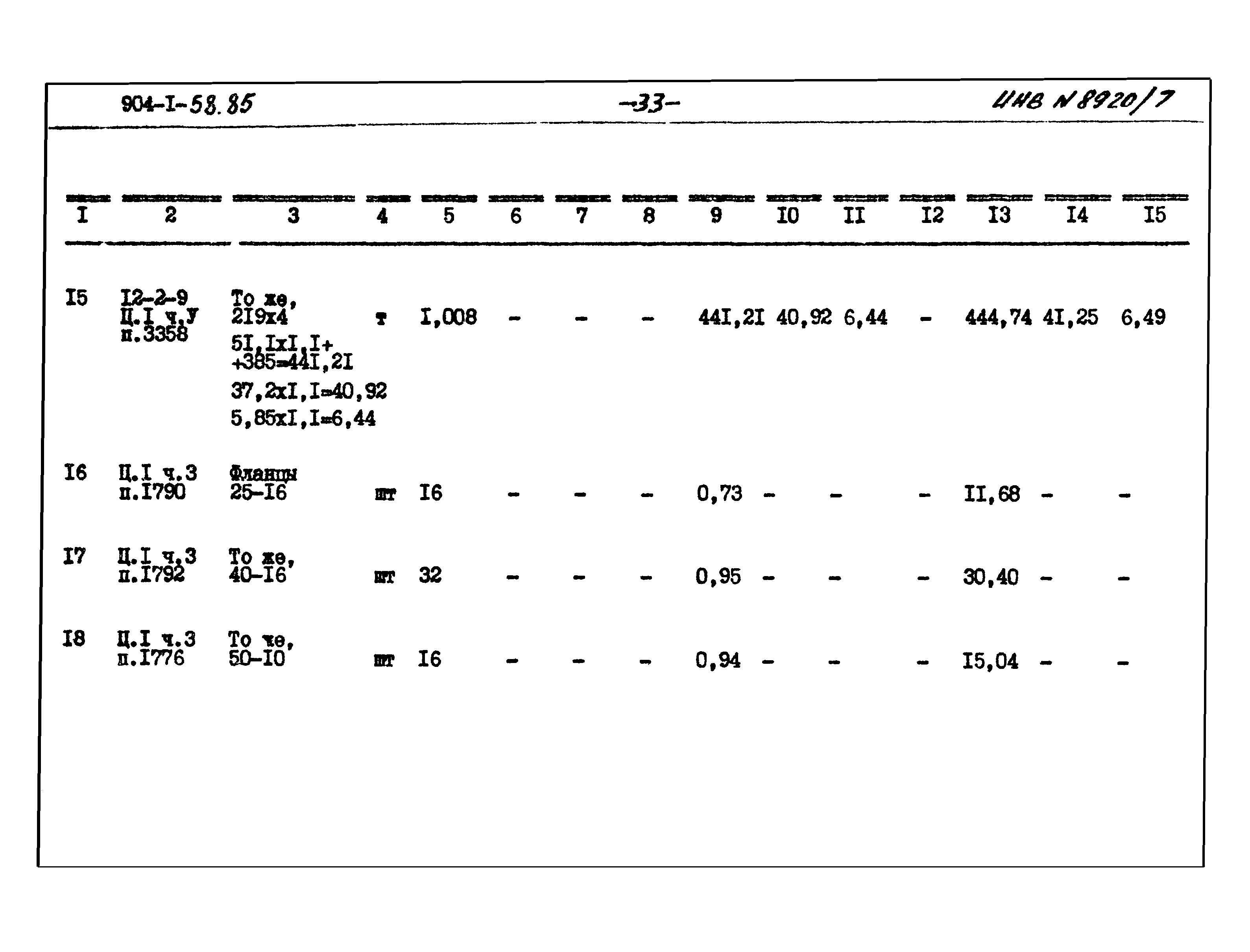 Типовой проект 904-1-58.85