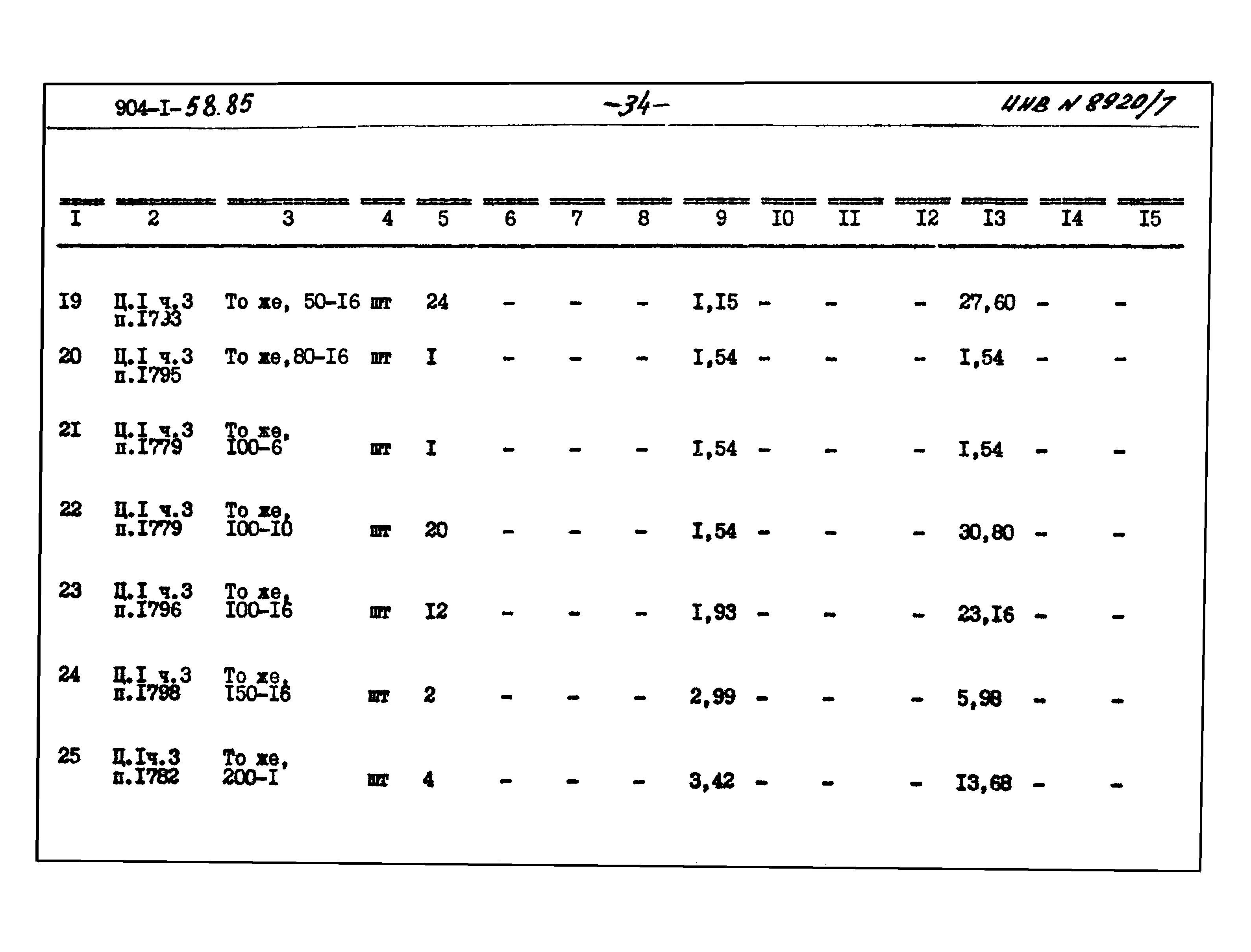 Типовой проект 904-1-58.85