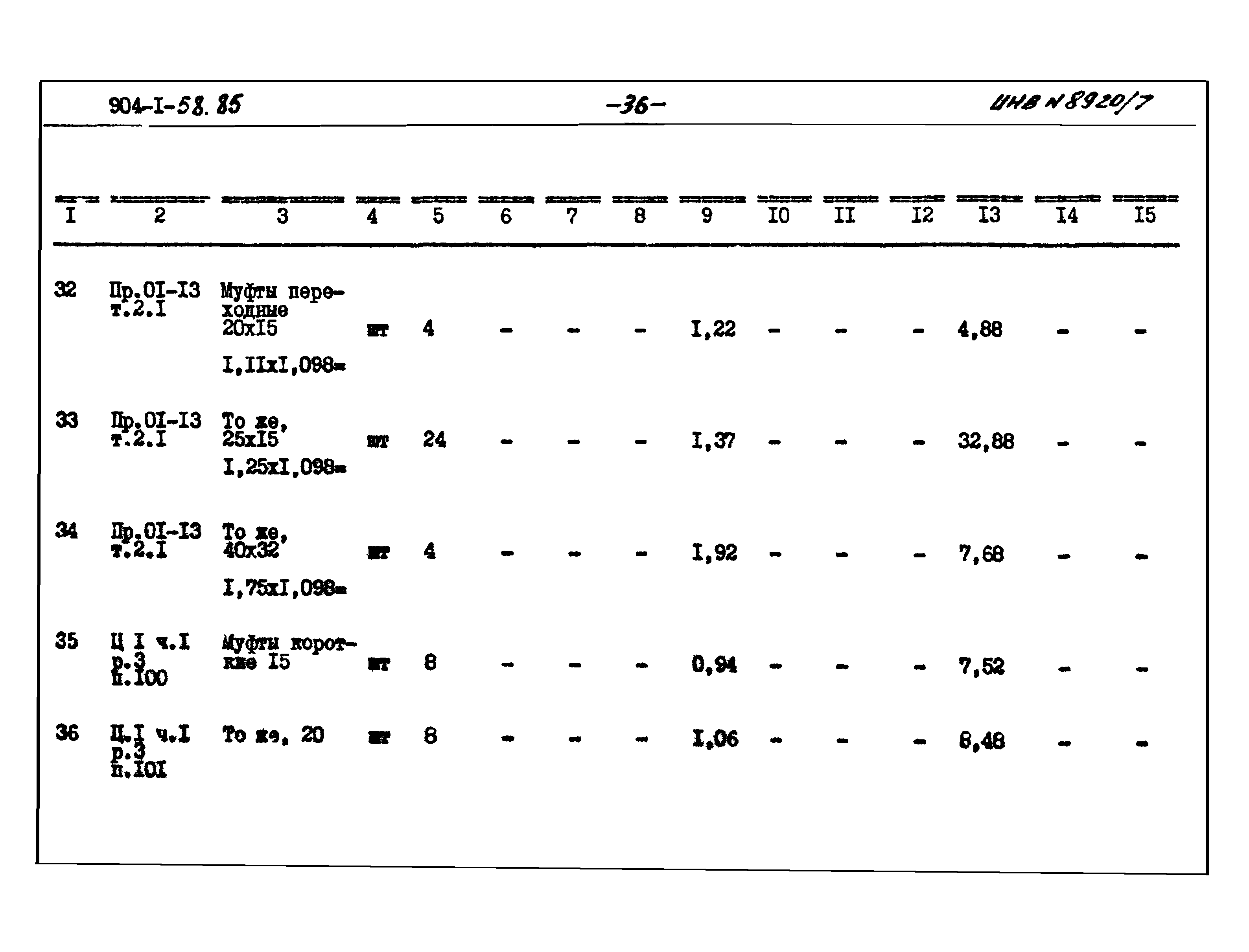 Типовой проект 904-1-58.85