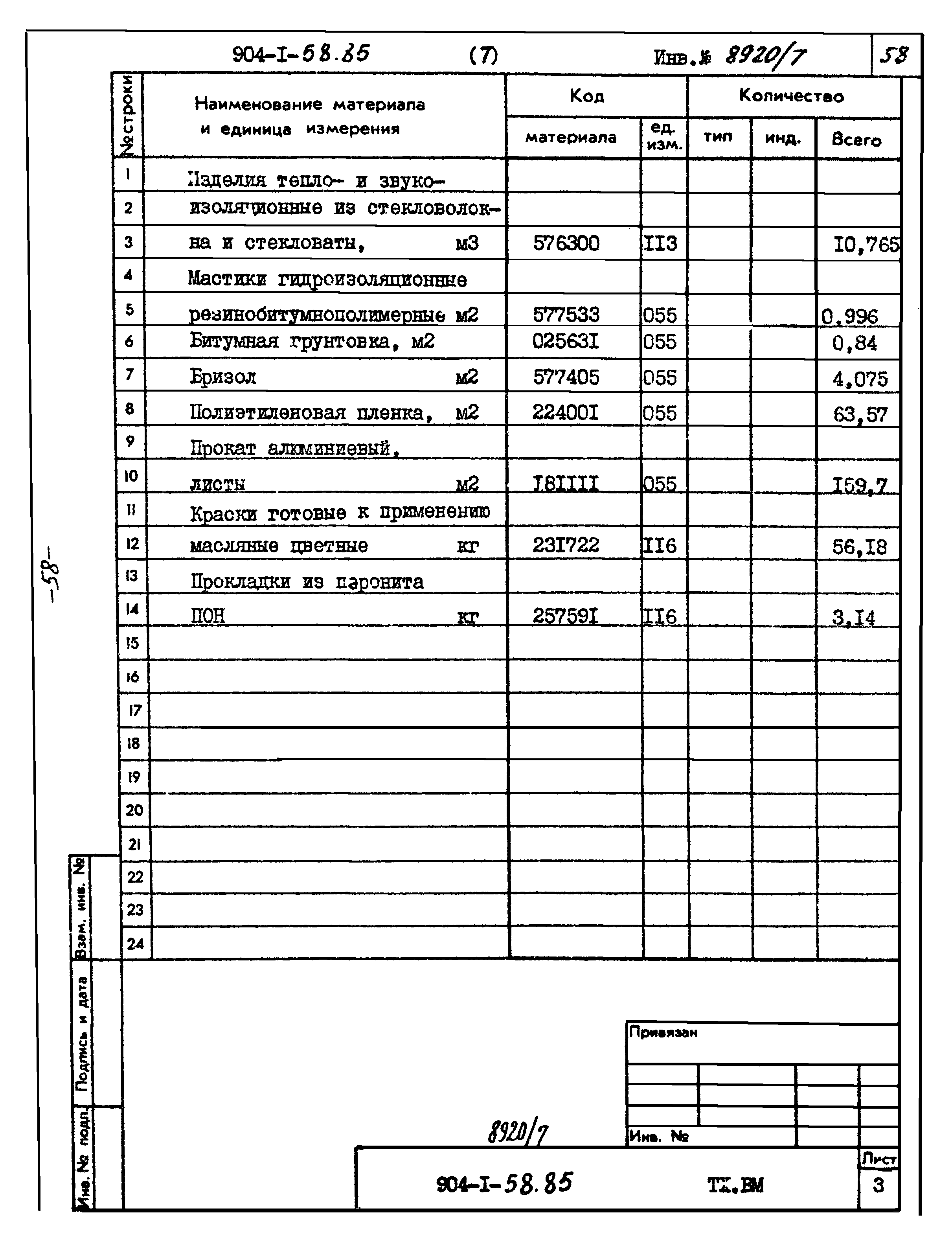 Типовой проект 904-1-58.85