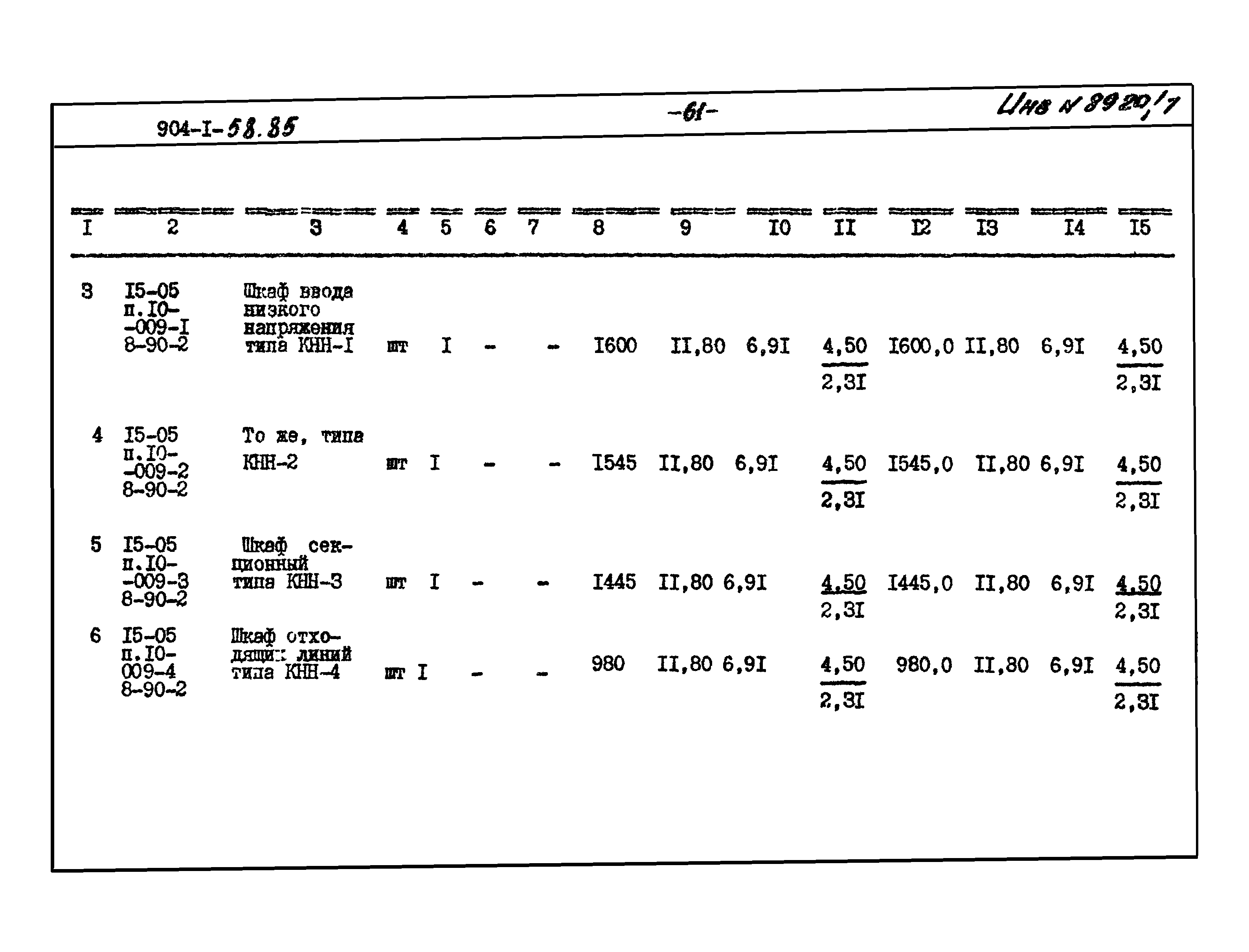 Типовой проект 904-1-58.85