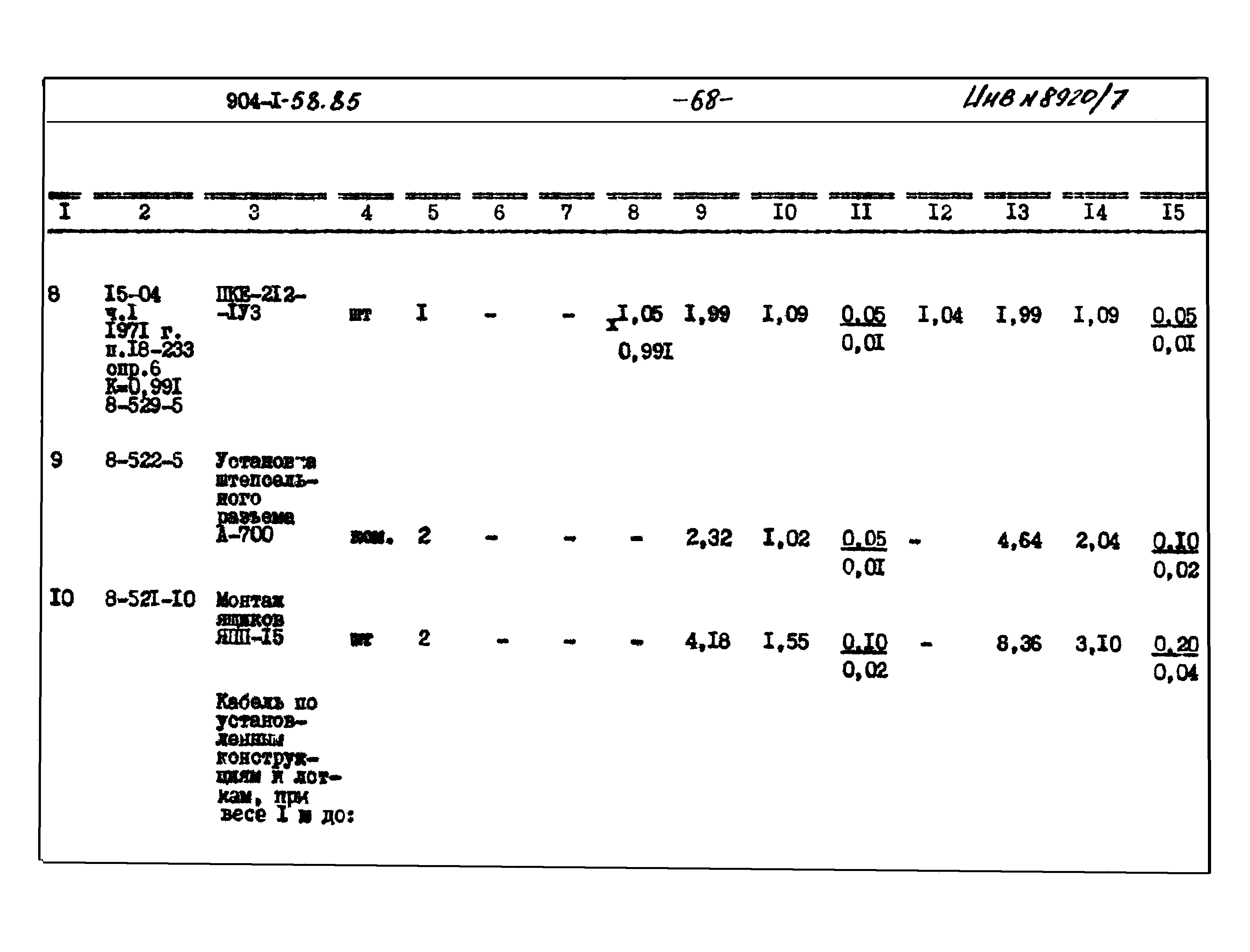 Типовой проект 904-1-58.85