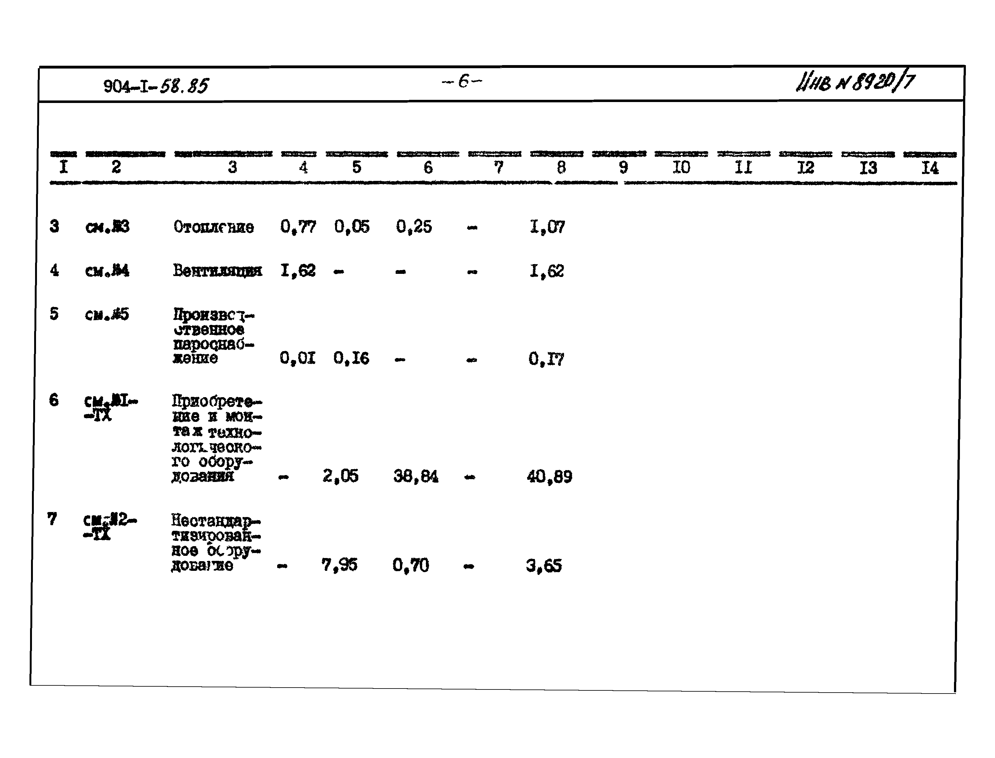 Типовой проект 904-1-58.85
