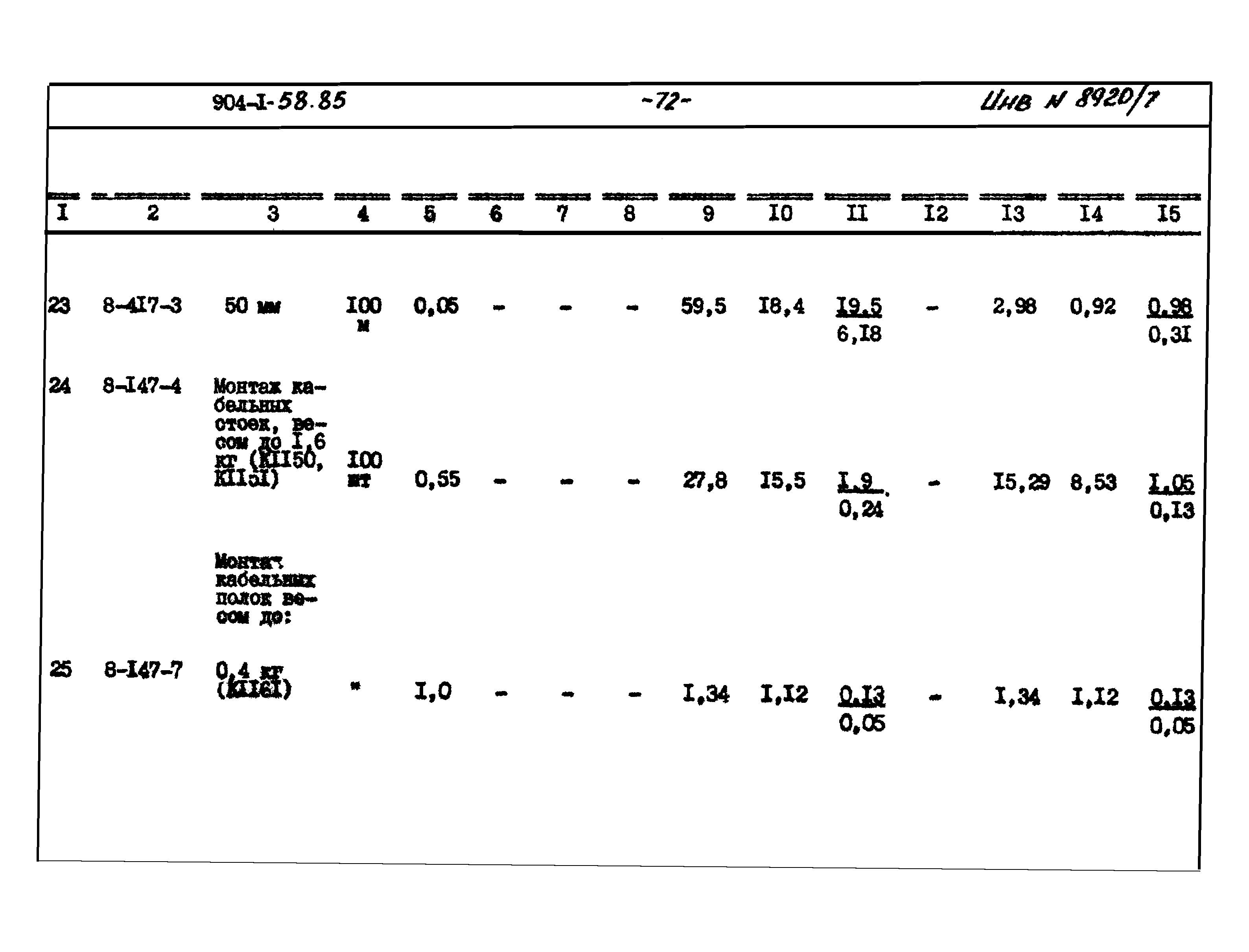 Типовой проект 904-1-58.85