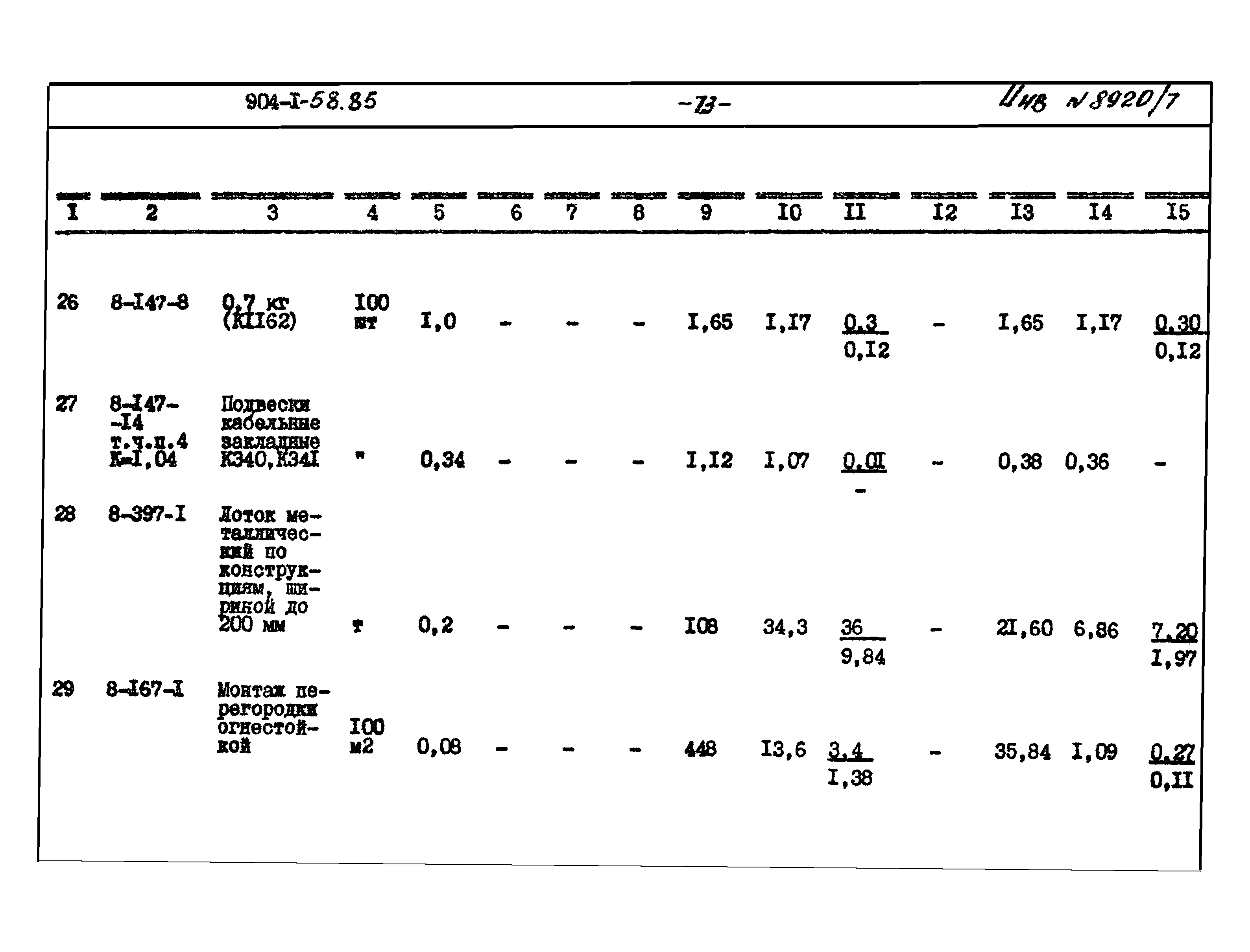 Типовой проект 904-1-58.85