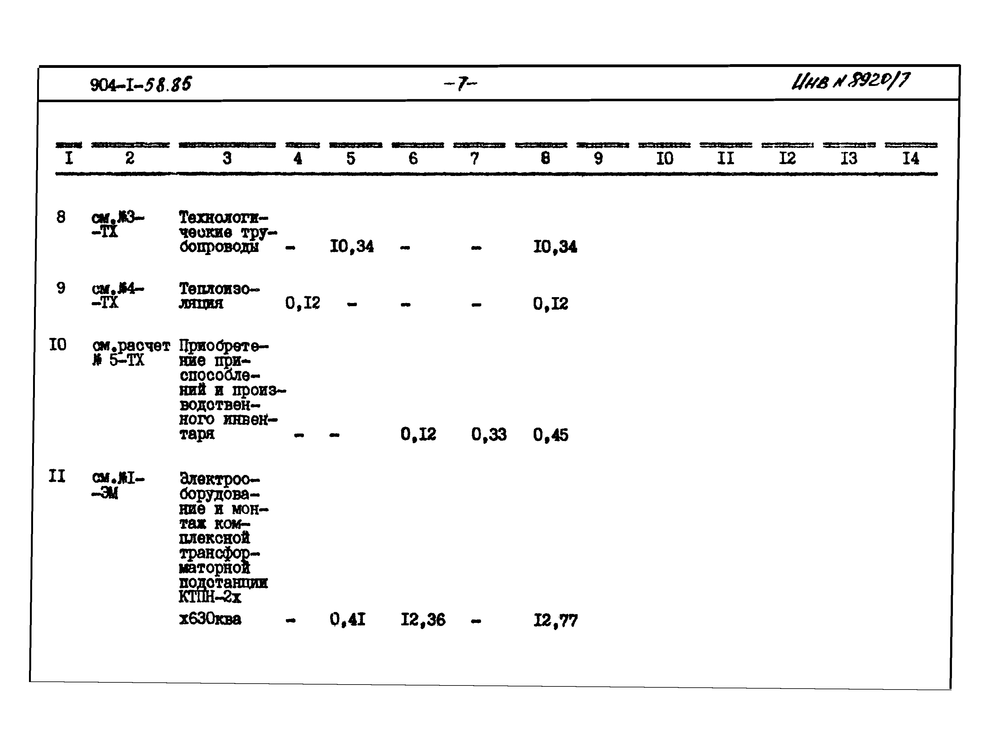 Типовой проект 904-1-58.85