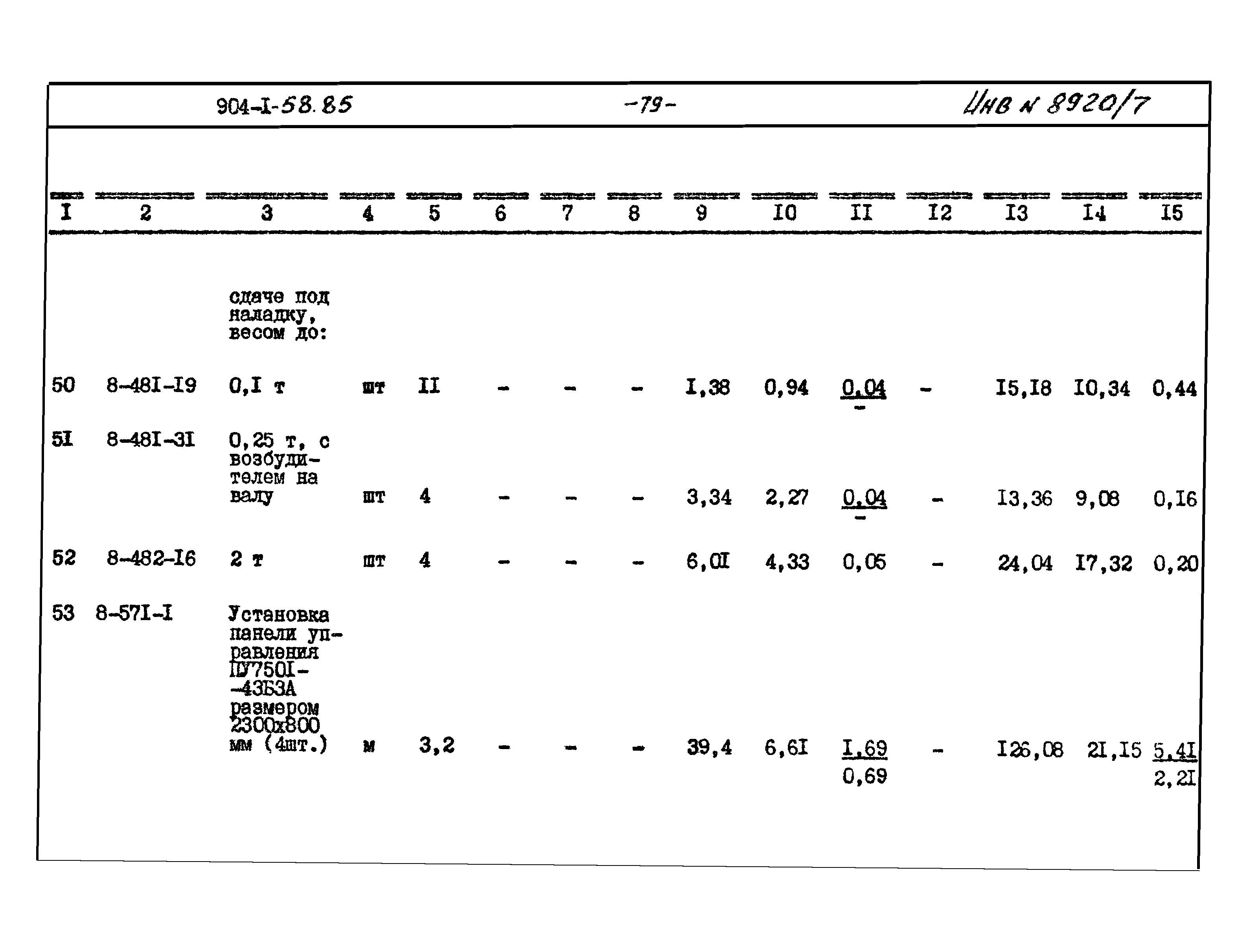 Типовой проект 904-1-58.85