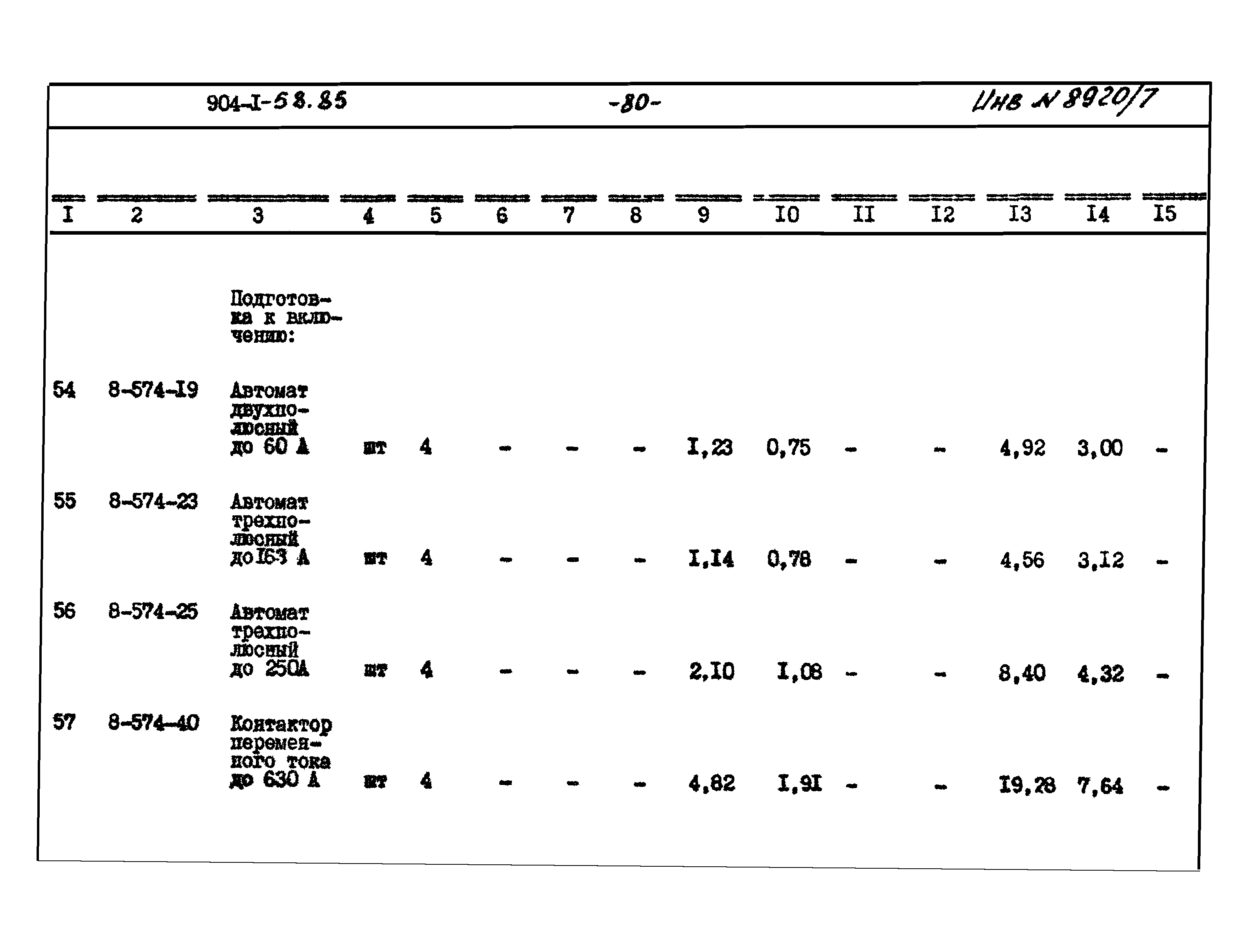 Типовой проект 904-1-58.85