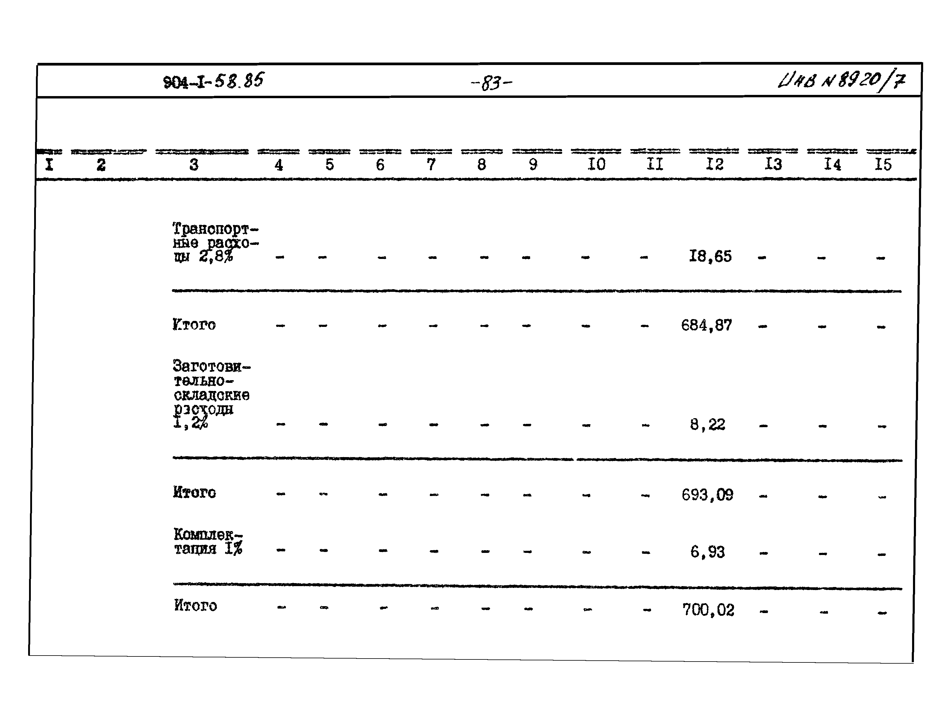 Типовой проект 904-1-58.85