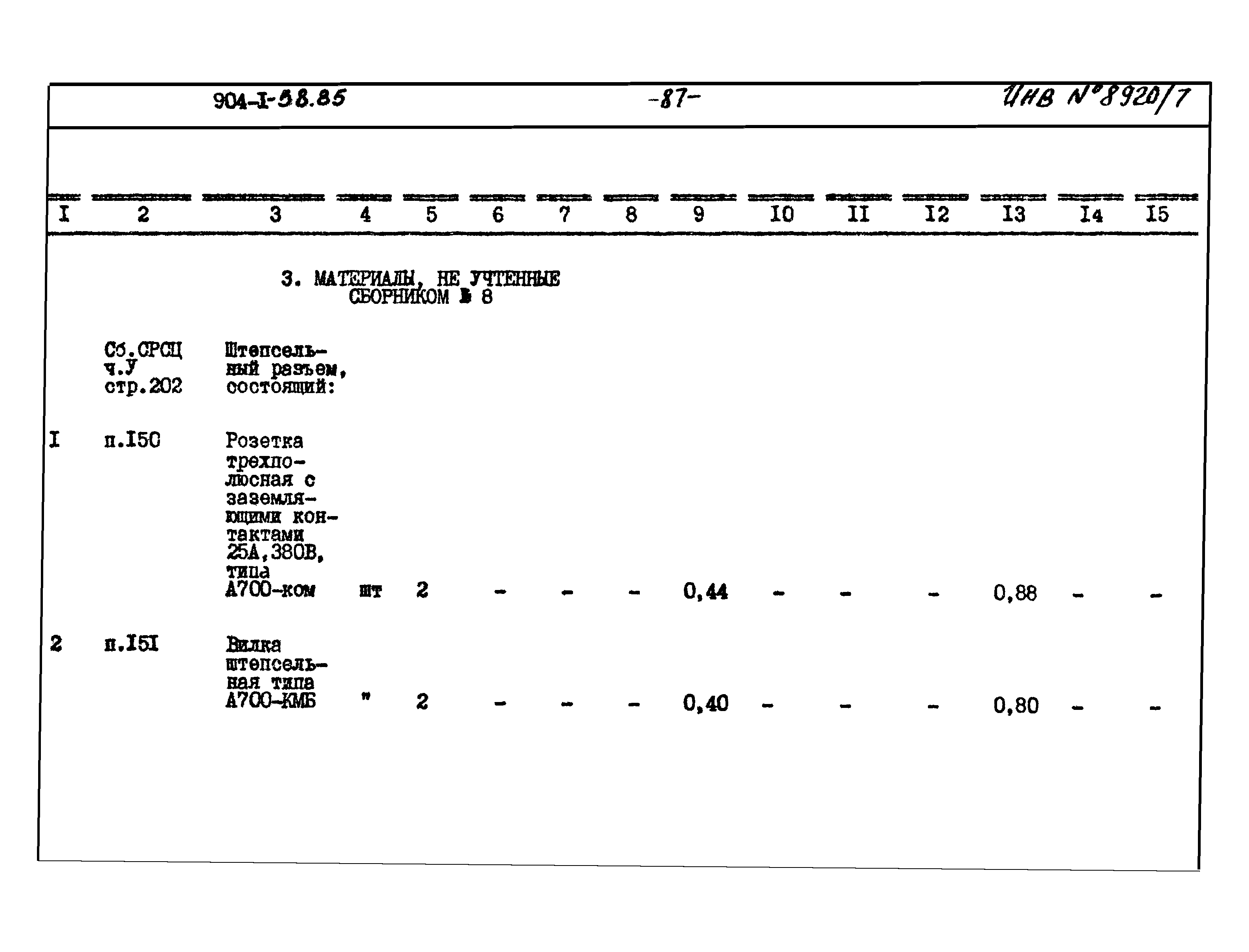 Типовой проект 904-1-58.85