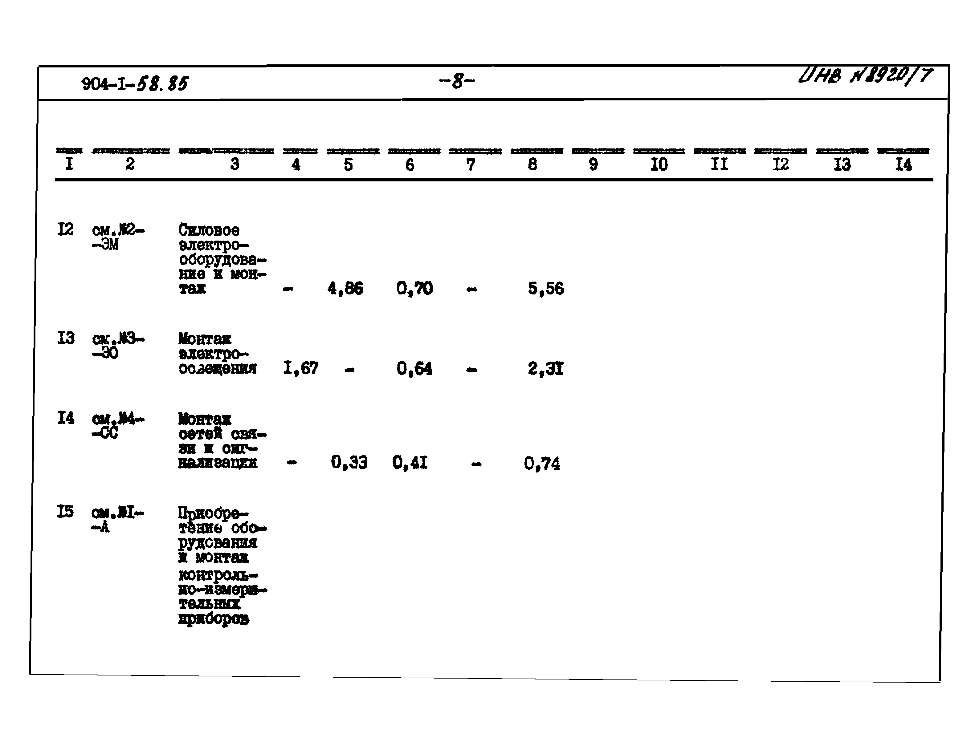 Типовой проект 904-1-58.85