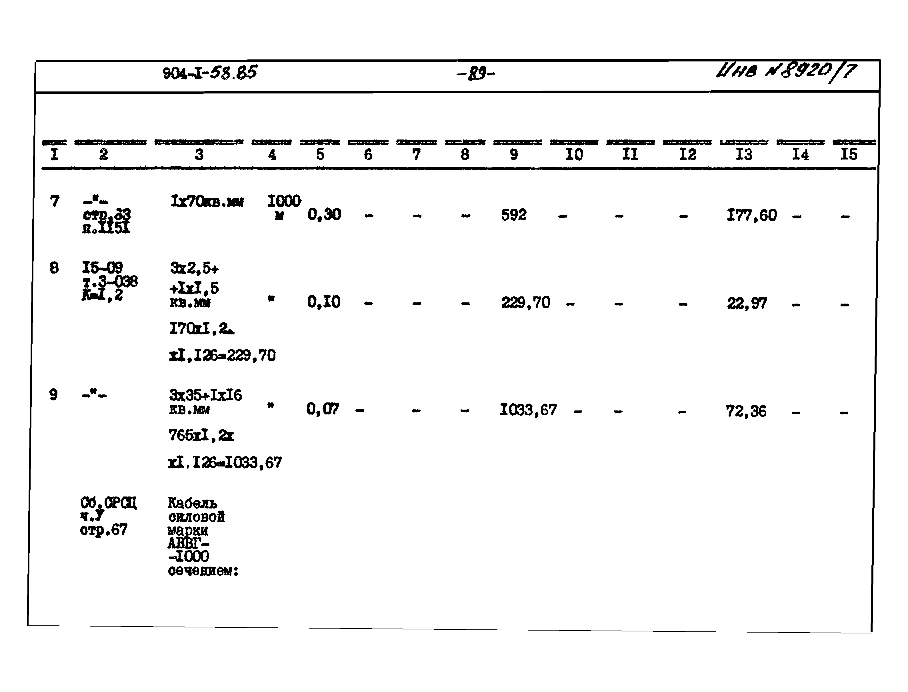 Типовой проект 904-1-58.85
