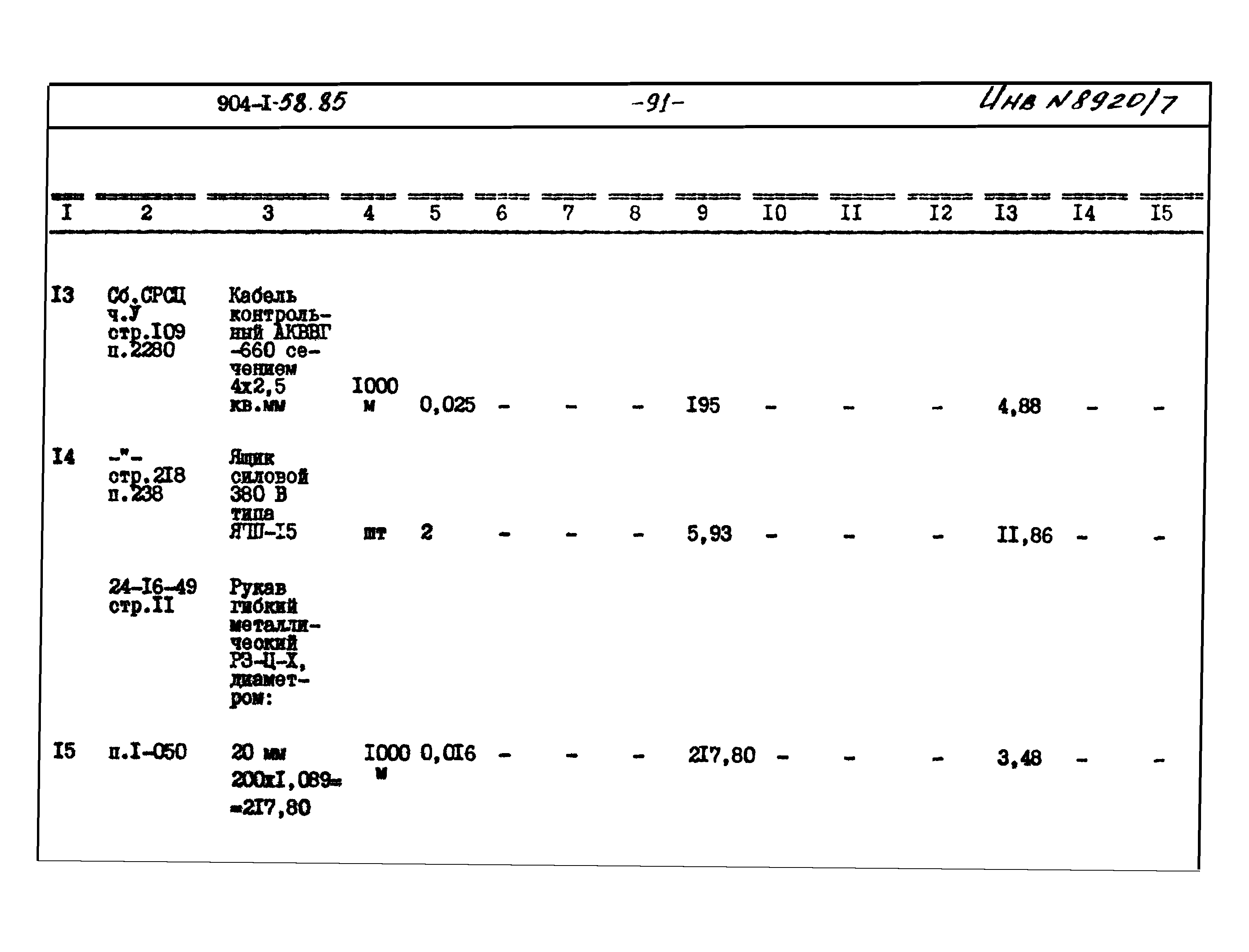 Типовой проект 904-1-58.85