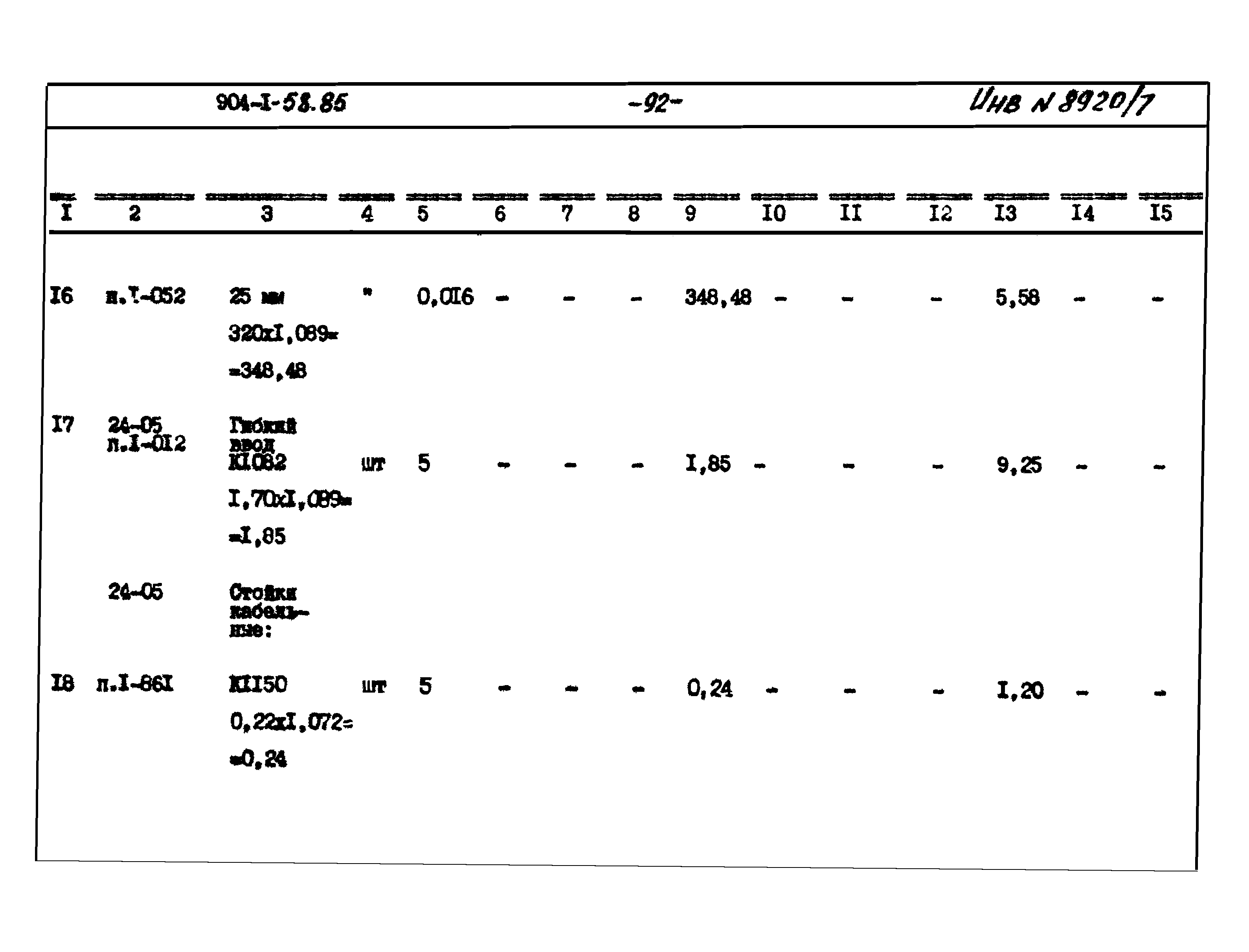 Типовой проект 904-1-58.85