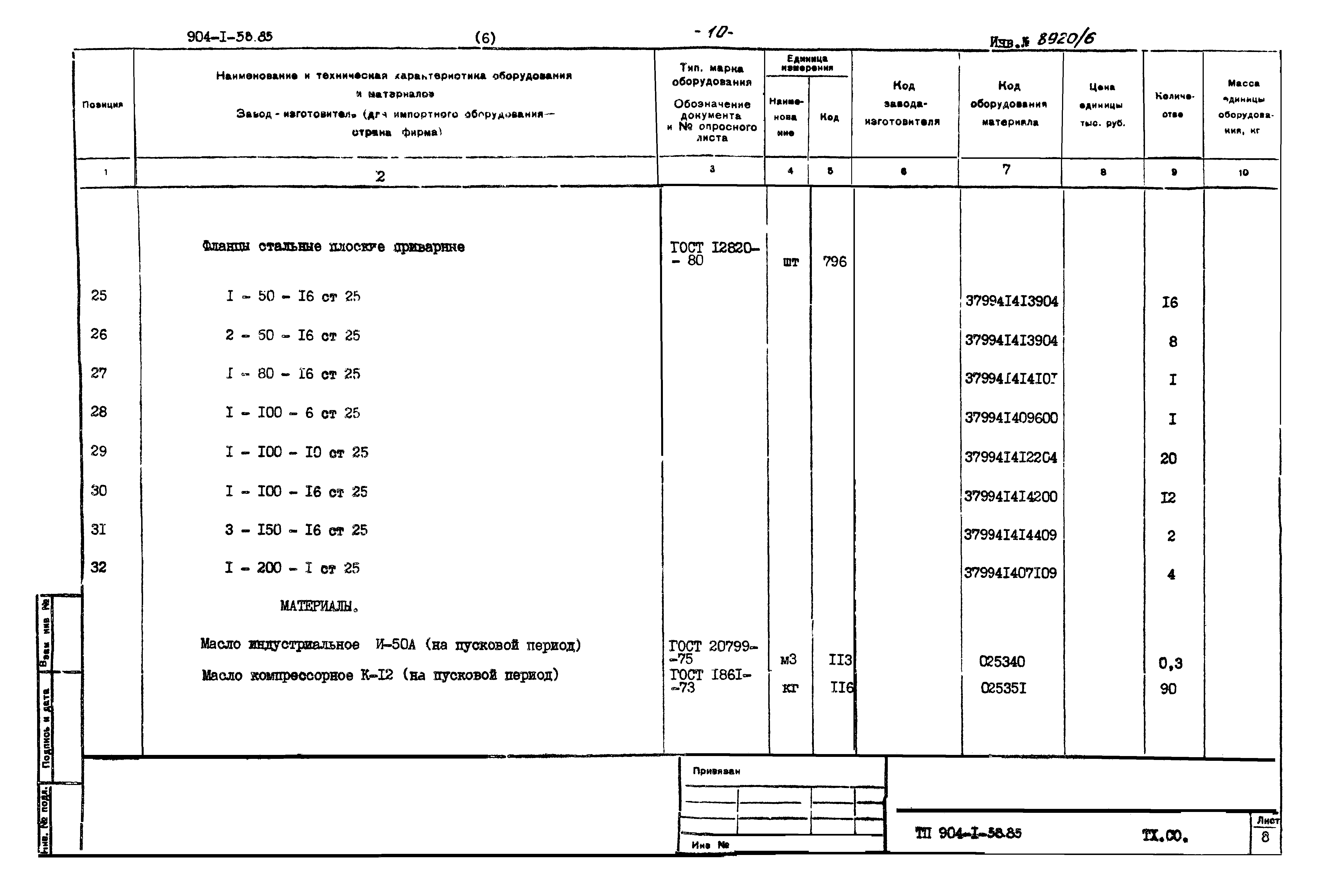 Типовой проект 904-1-58.85