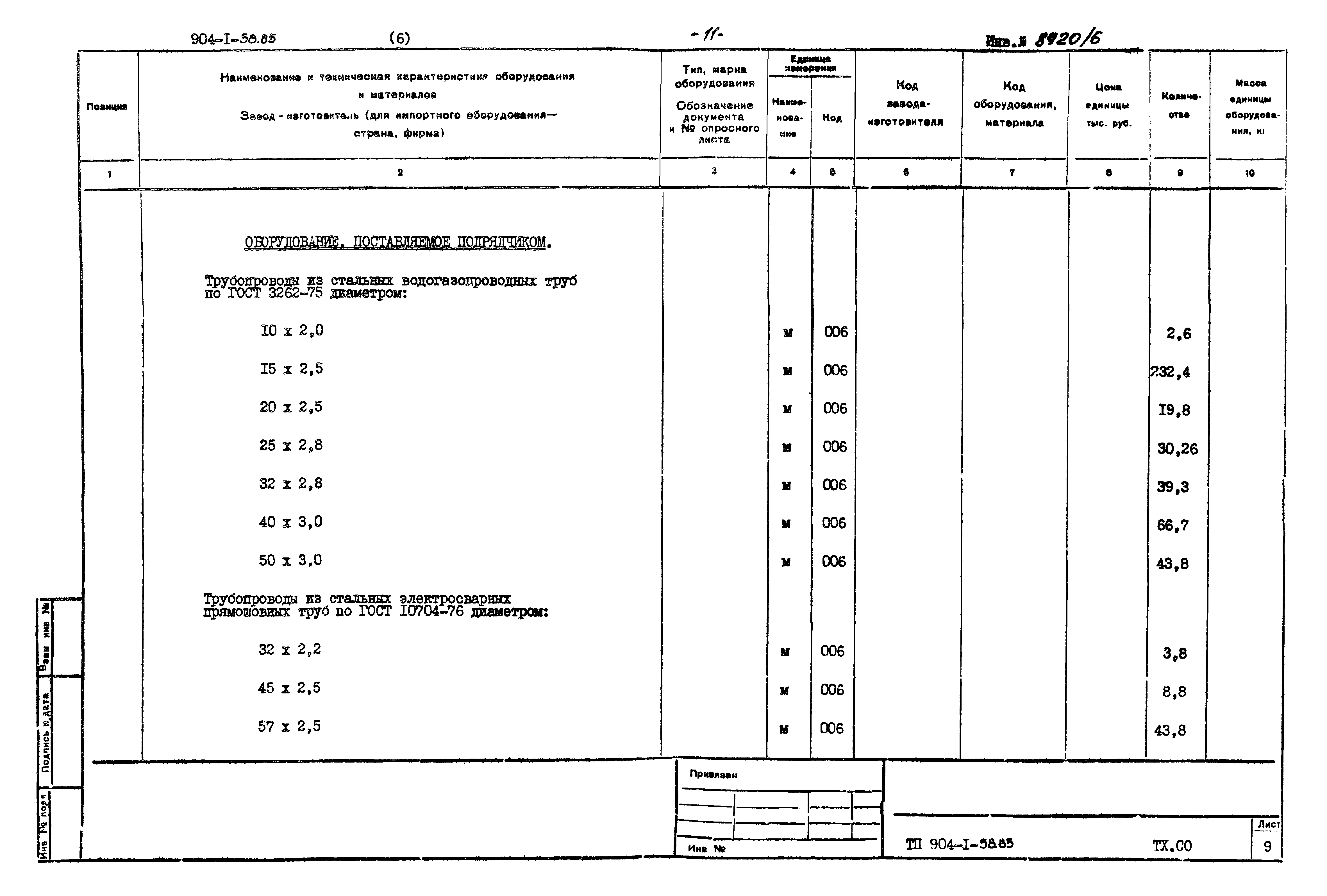 Типовой проект 904-1-58.85