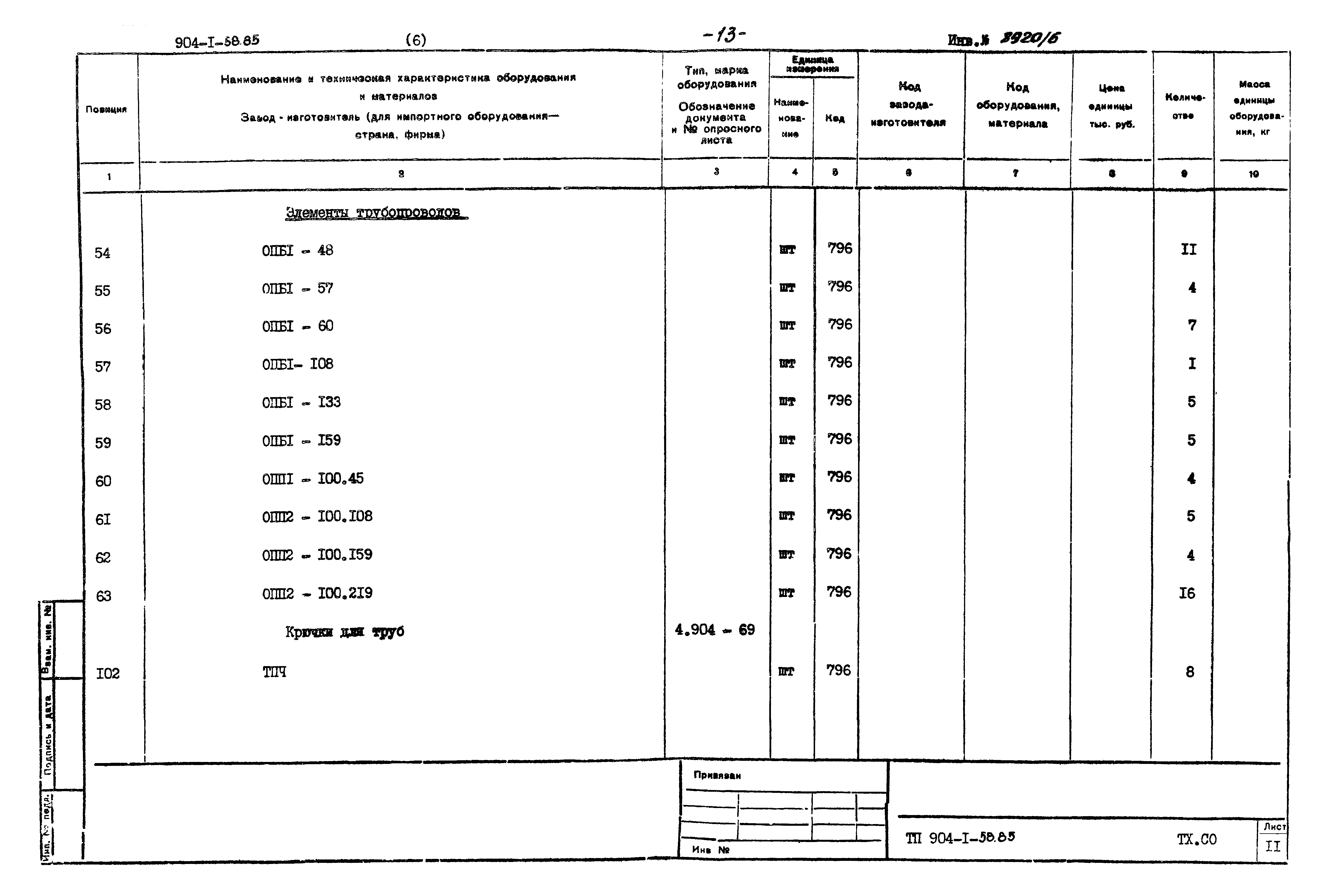 Типовой проект 904-1-58.85