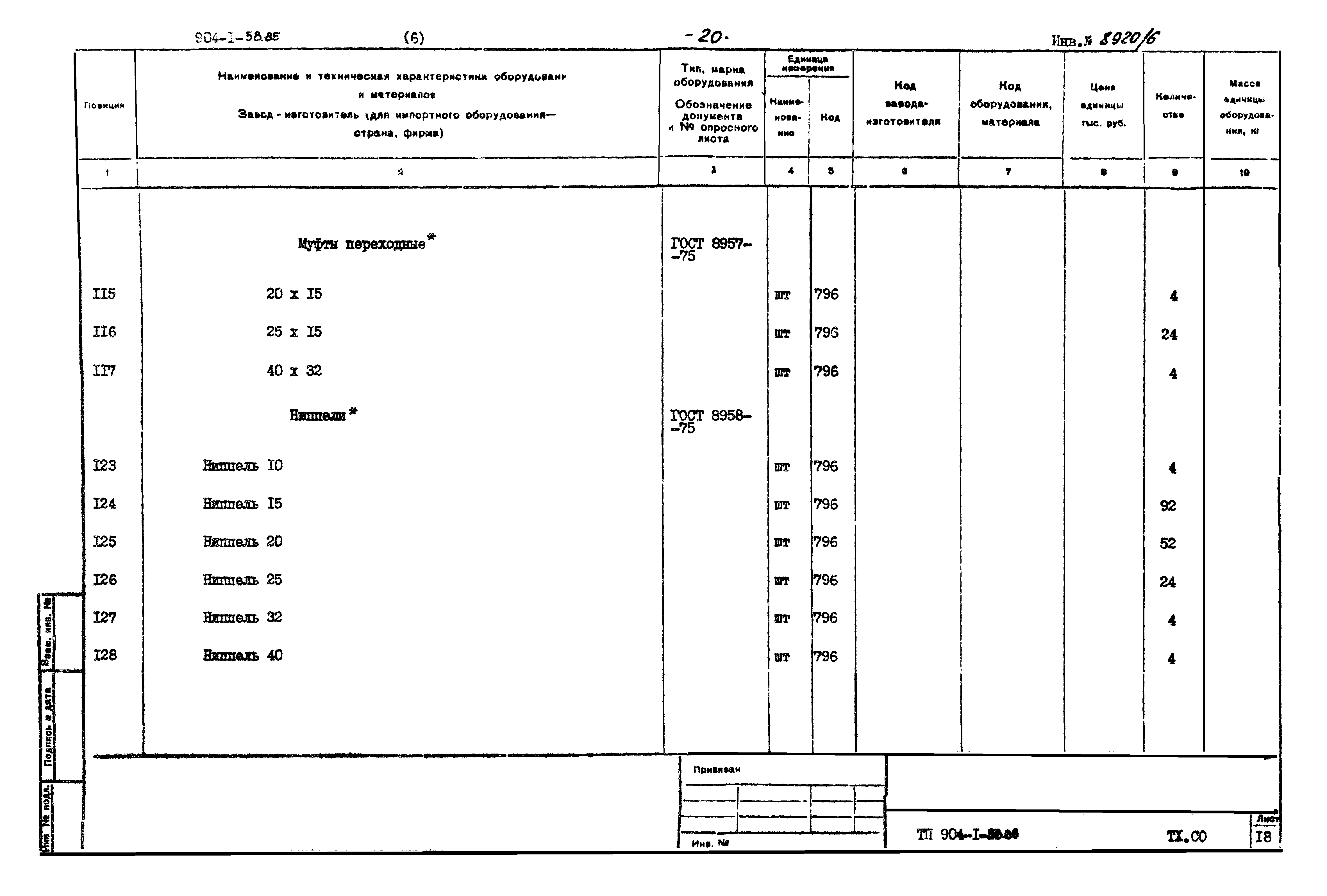 Типовой проект 904-1-58.85