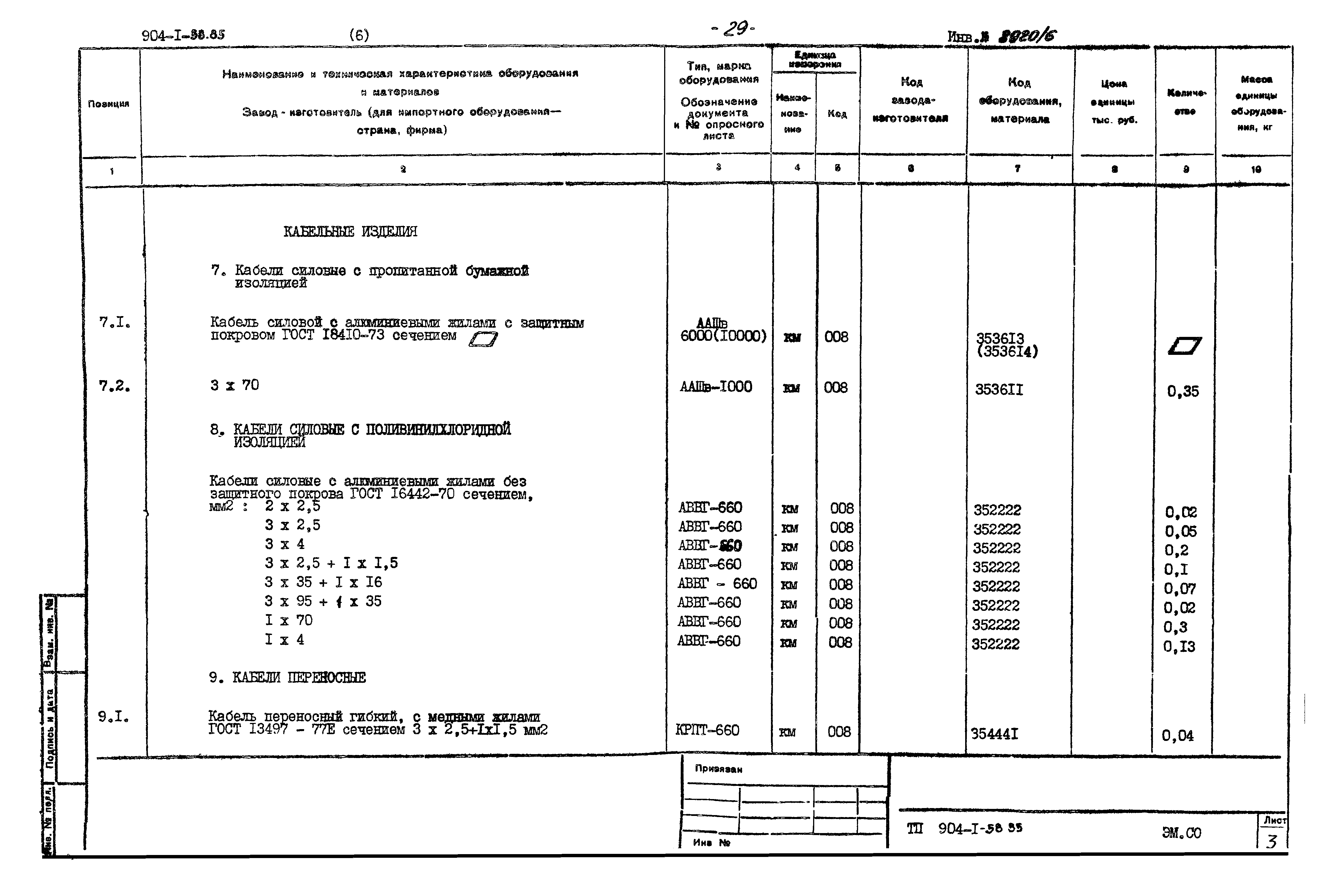 Типовой проект 904-1-58.85