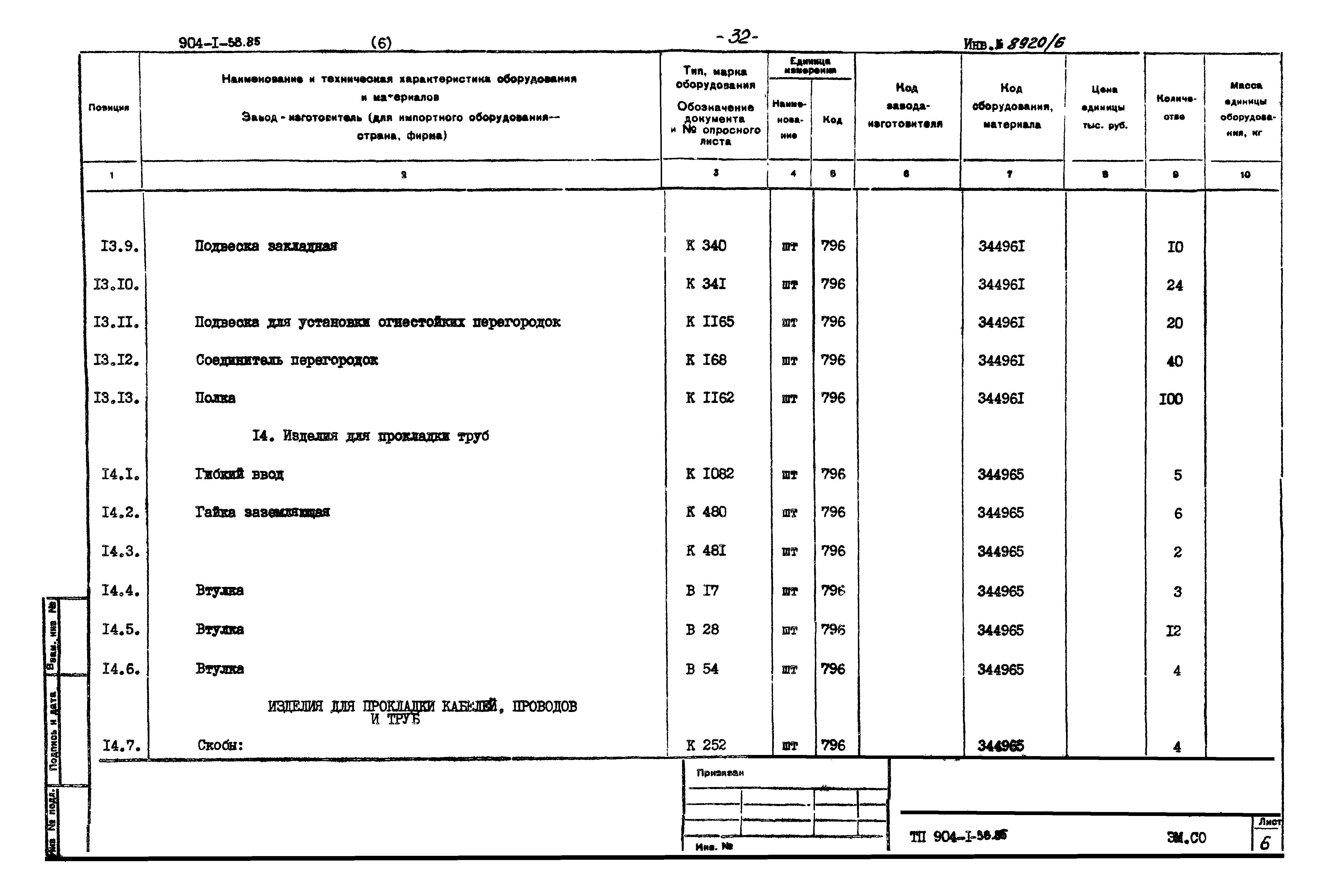 Типовой проект 904-1-58.85