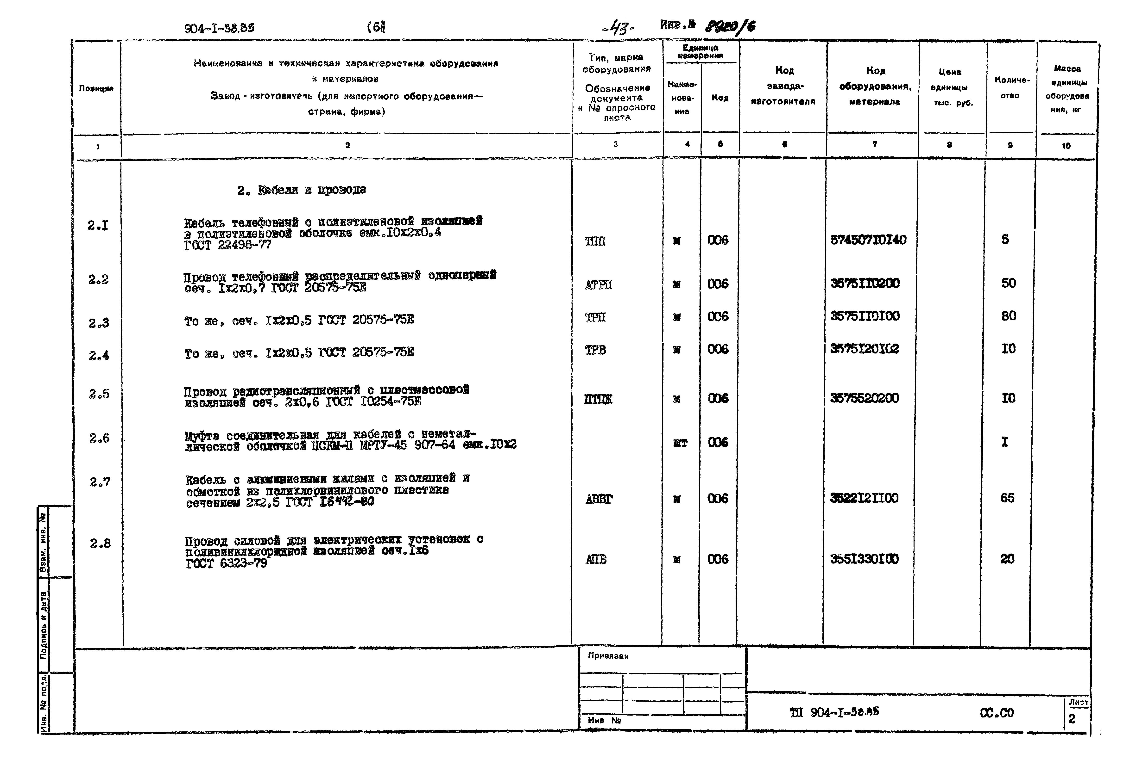 Типовой проект 904-1-58.85