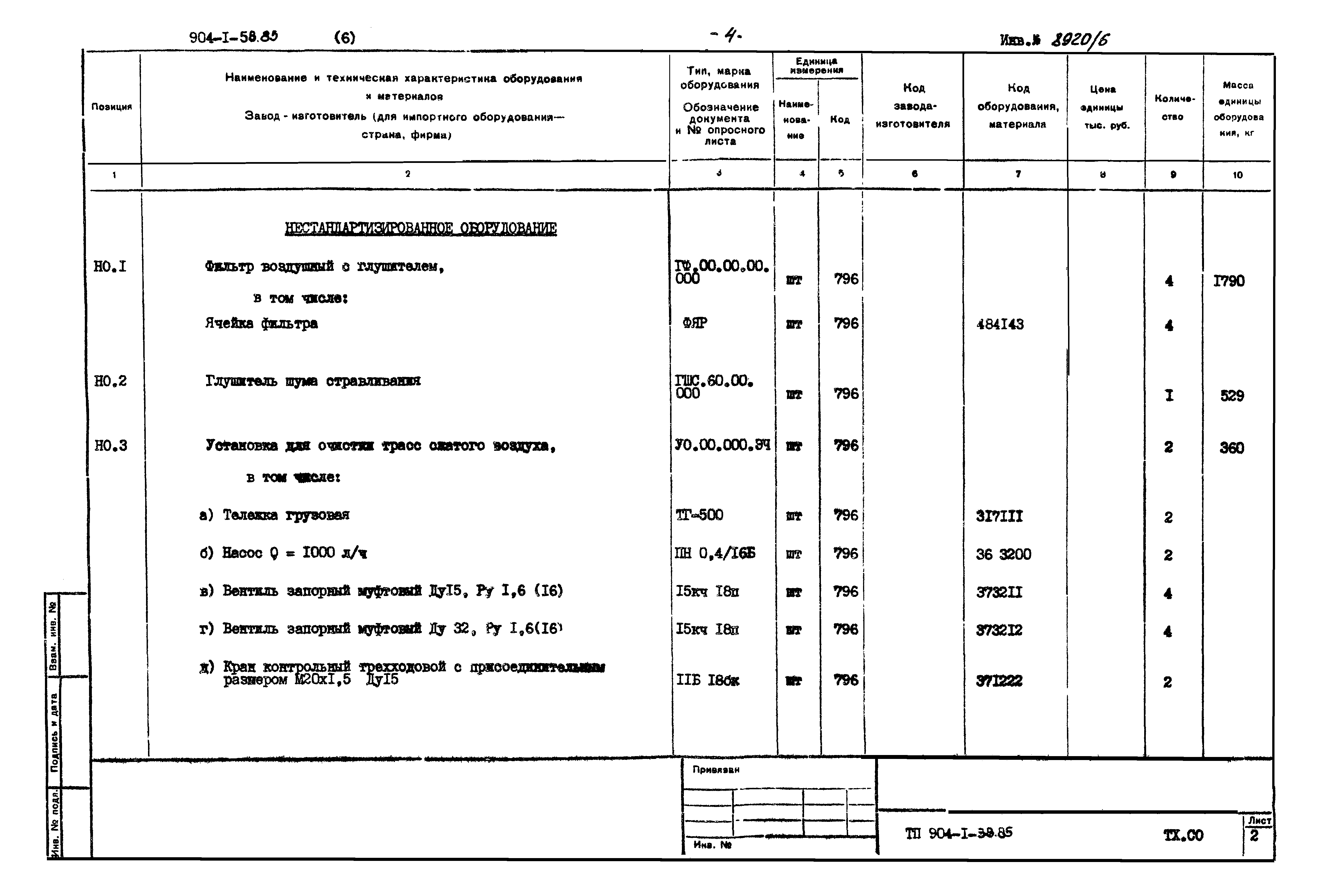 Типовой проект 904-1-58.85
