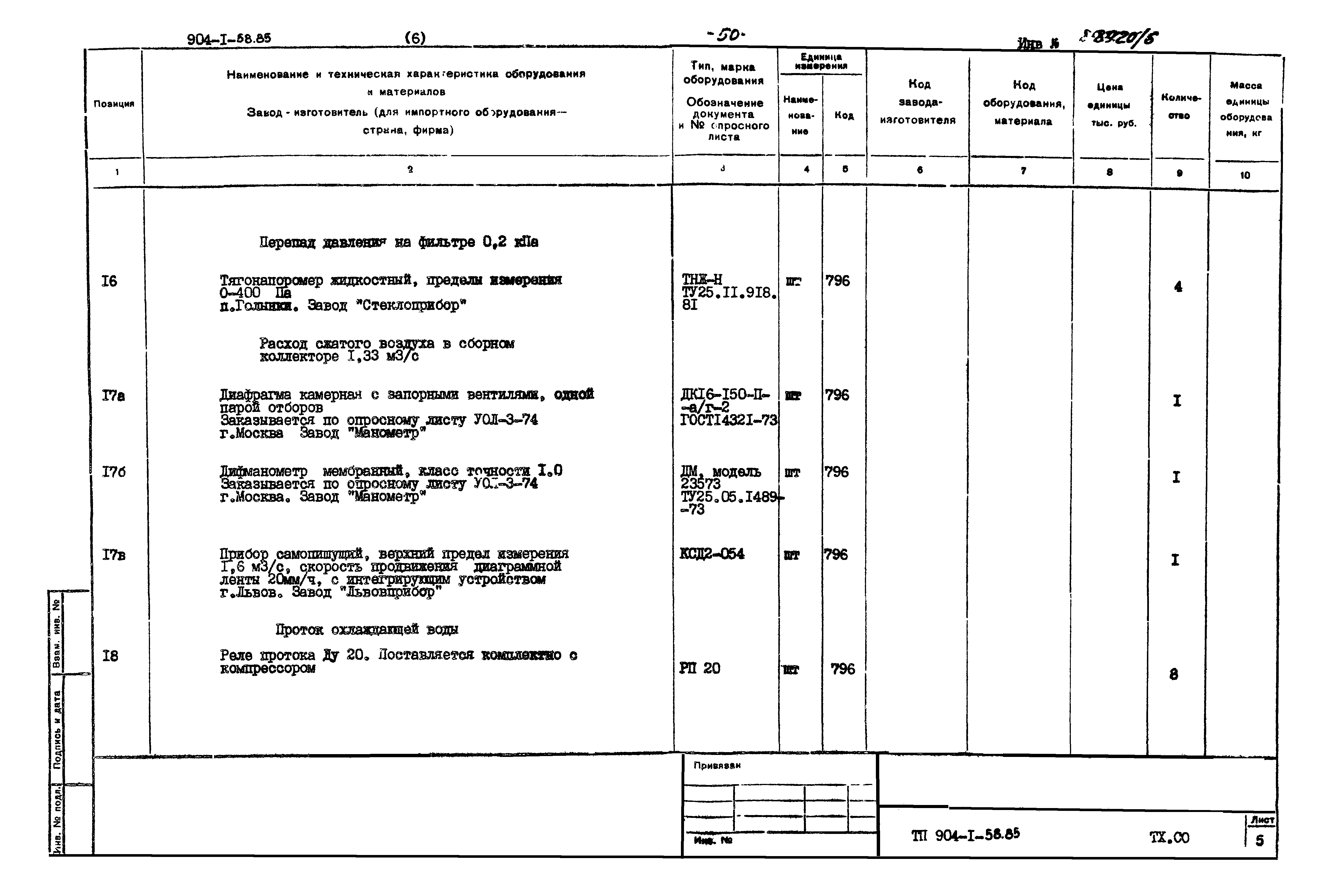 Типовой проект 904-1-58.85