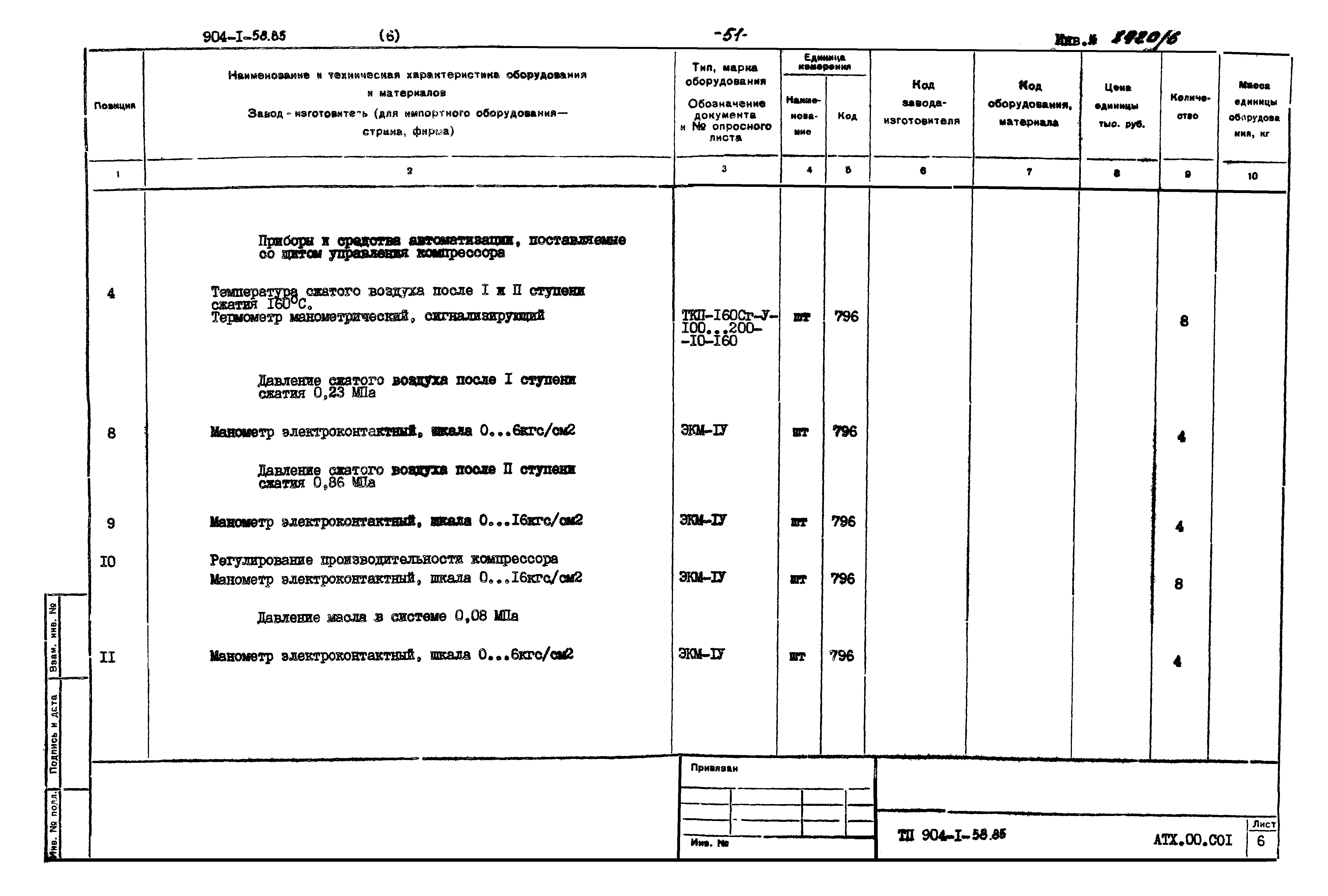 Типовой проект 904-1-58.85