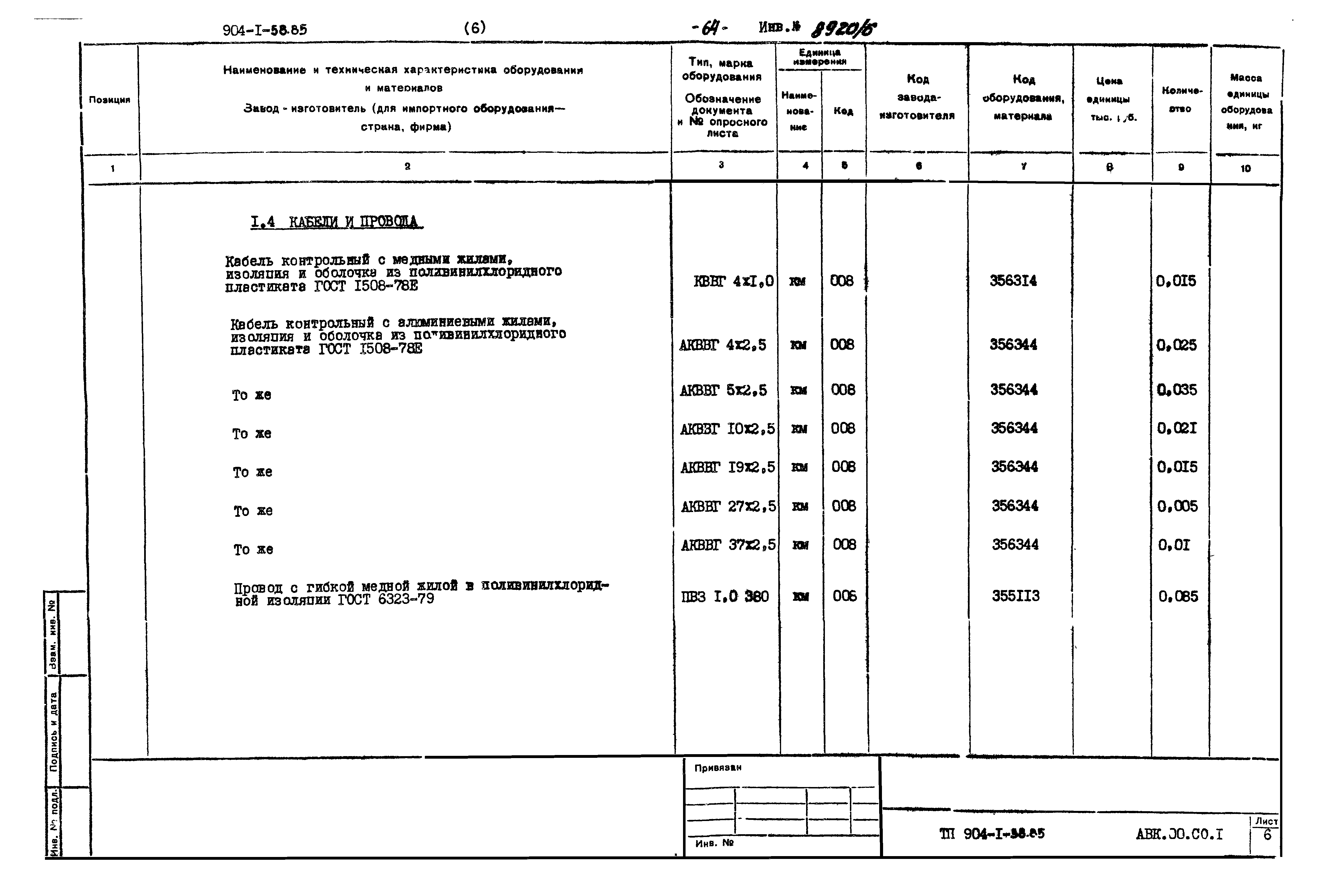 Типовой проект 904-1-58.85