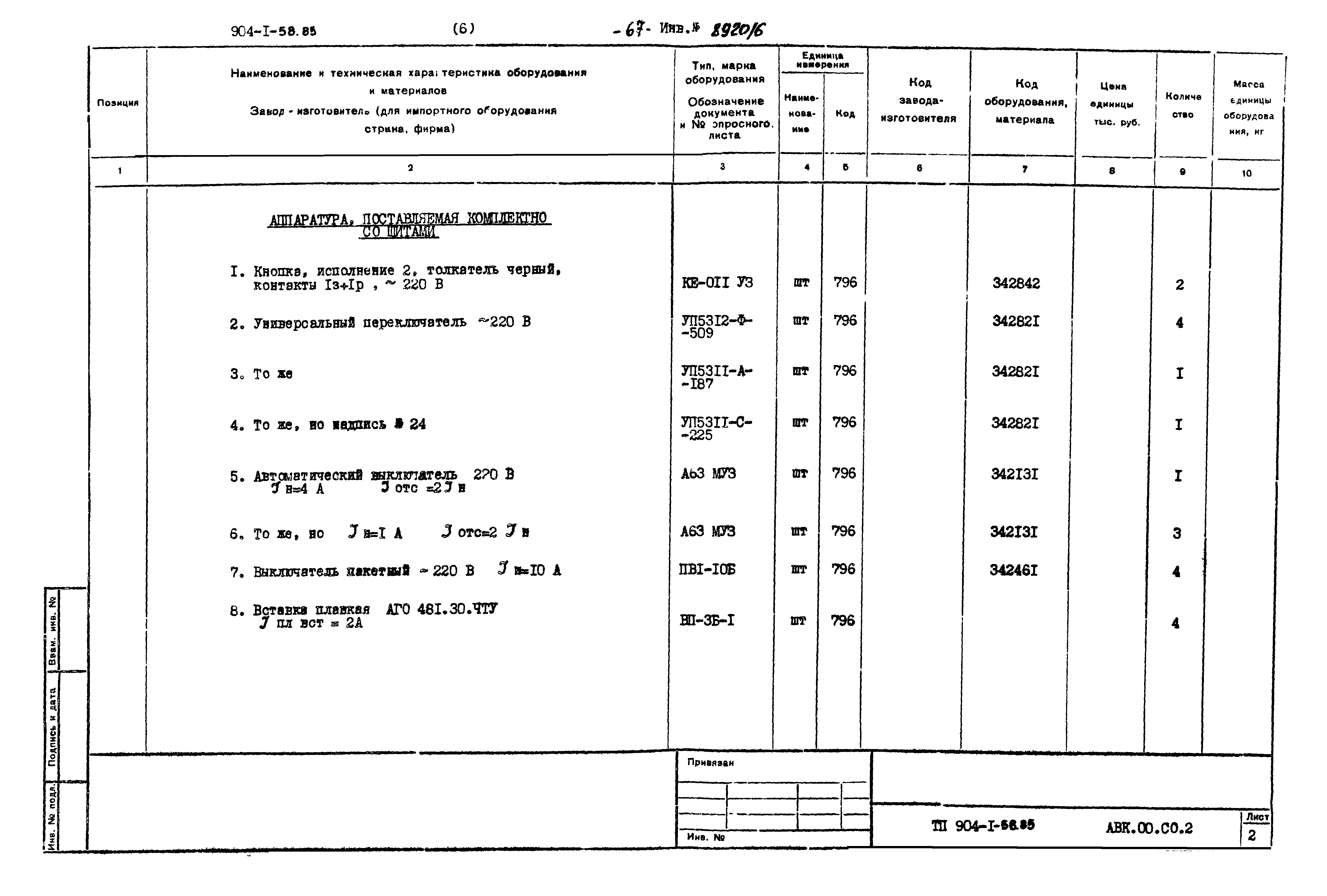 Типовой проект 904-1-58.85