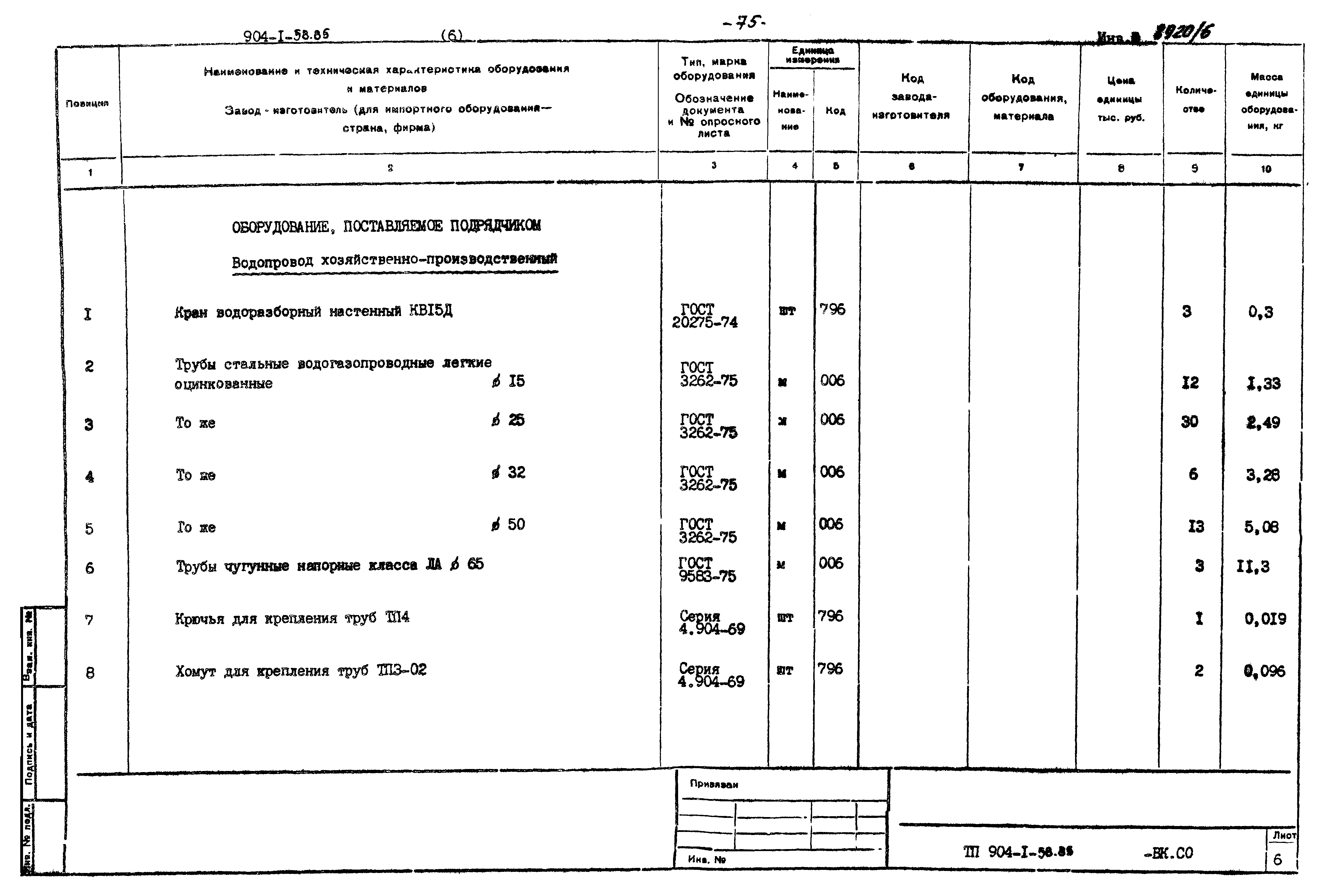 Типовой проект 904-1-58.85