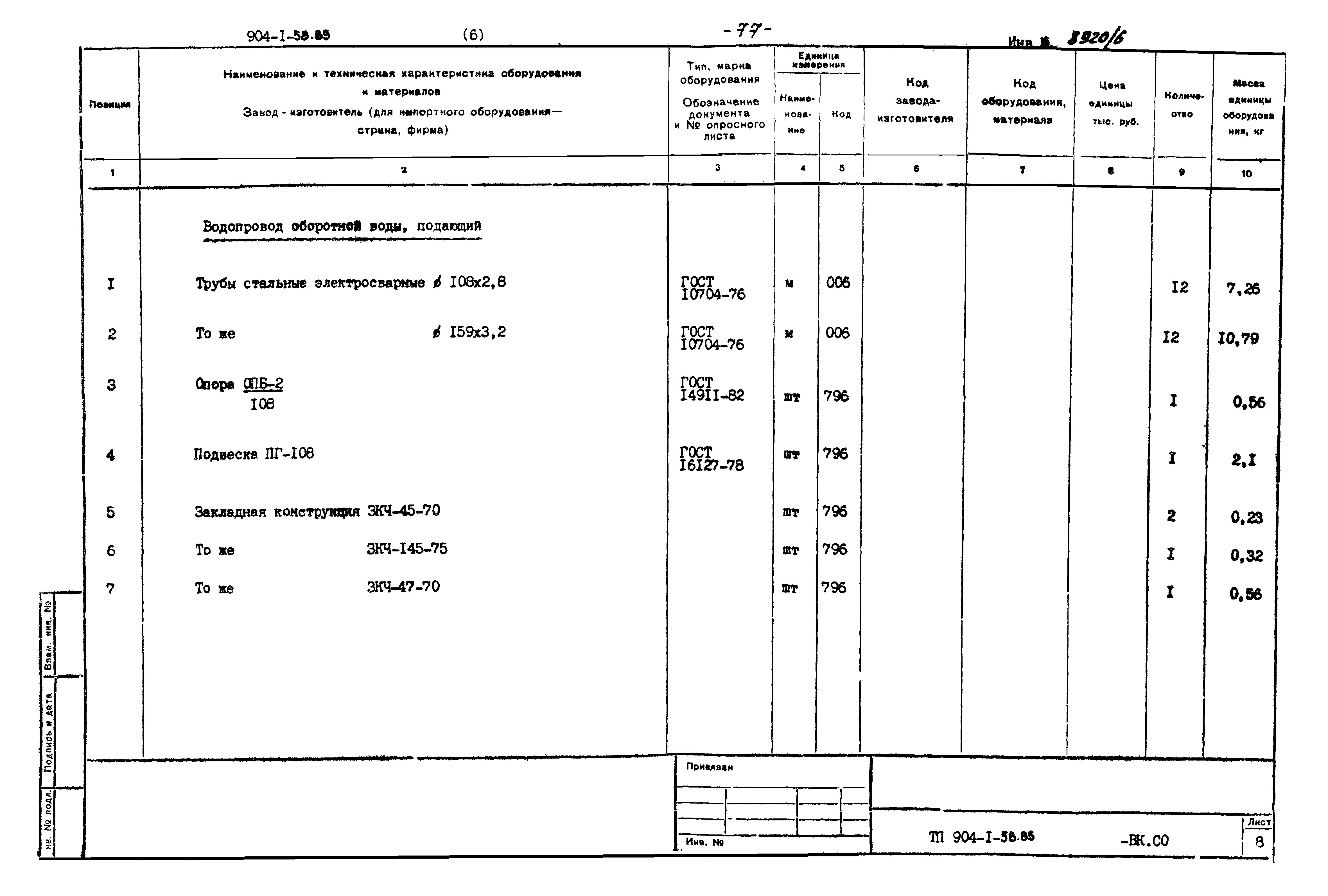 Типовой проект 904-1-58.85
