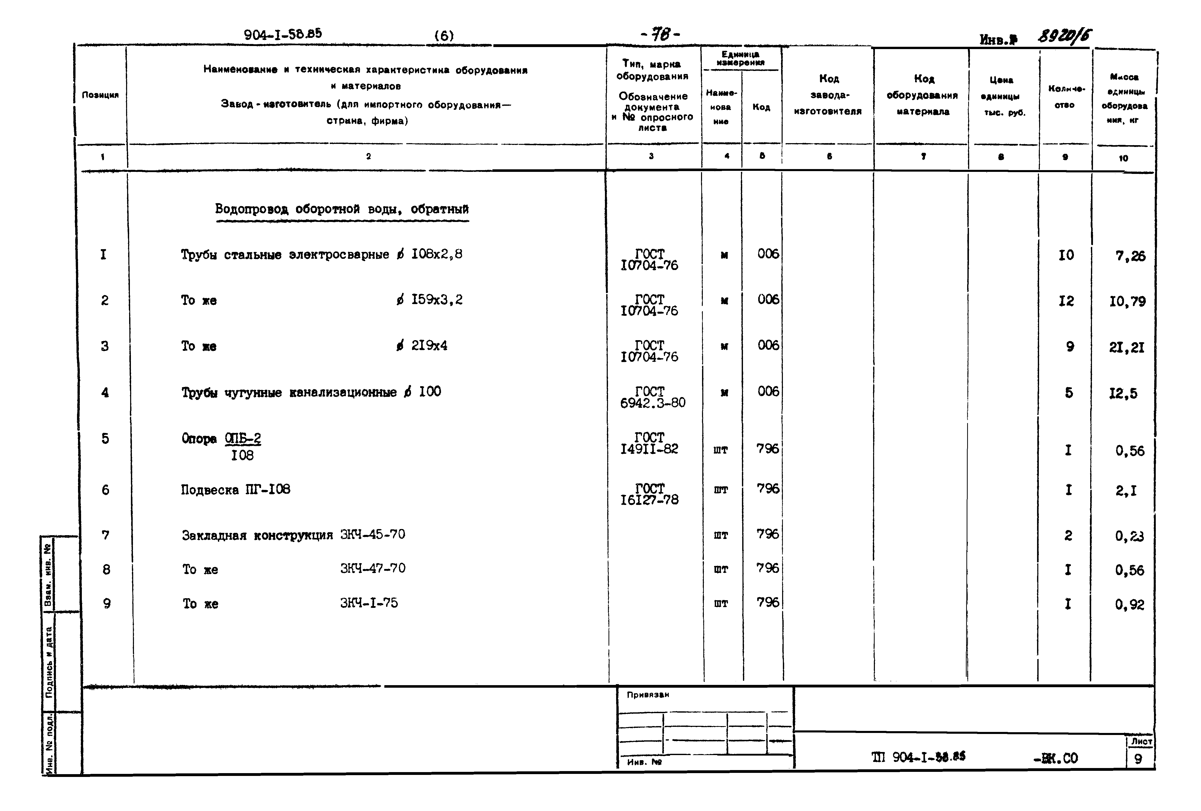 Типовой проект 904-1-58.85