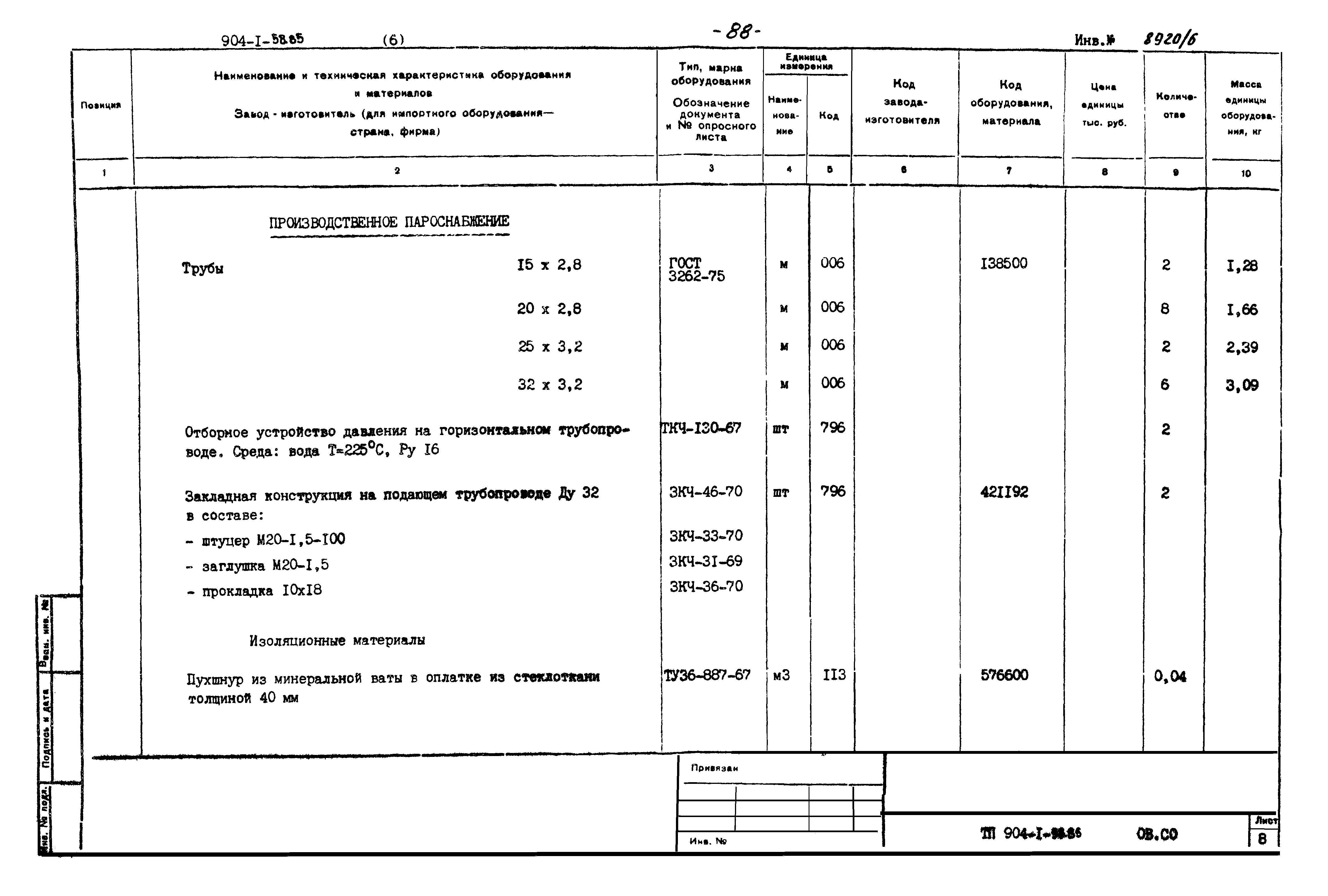 Типовой проект 904-1-58.85