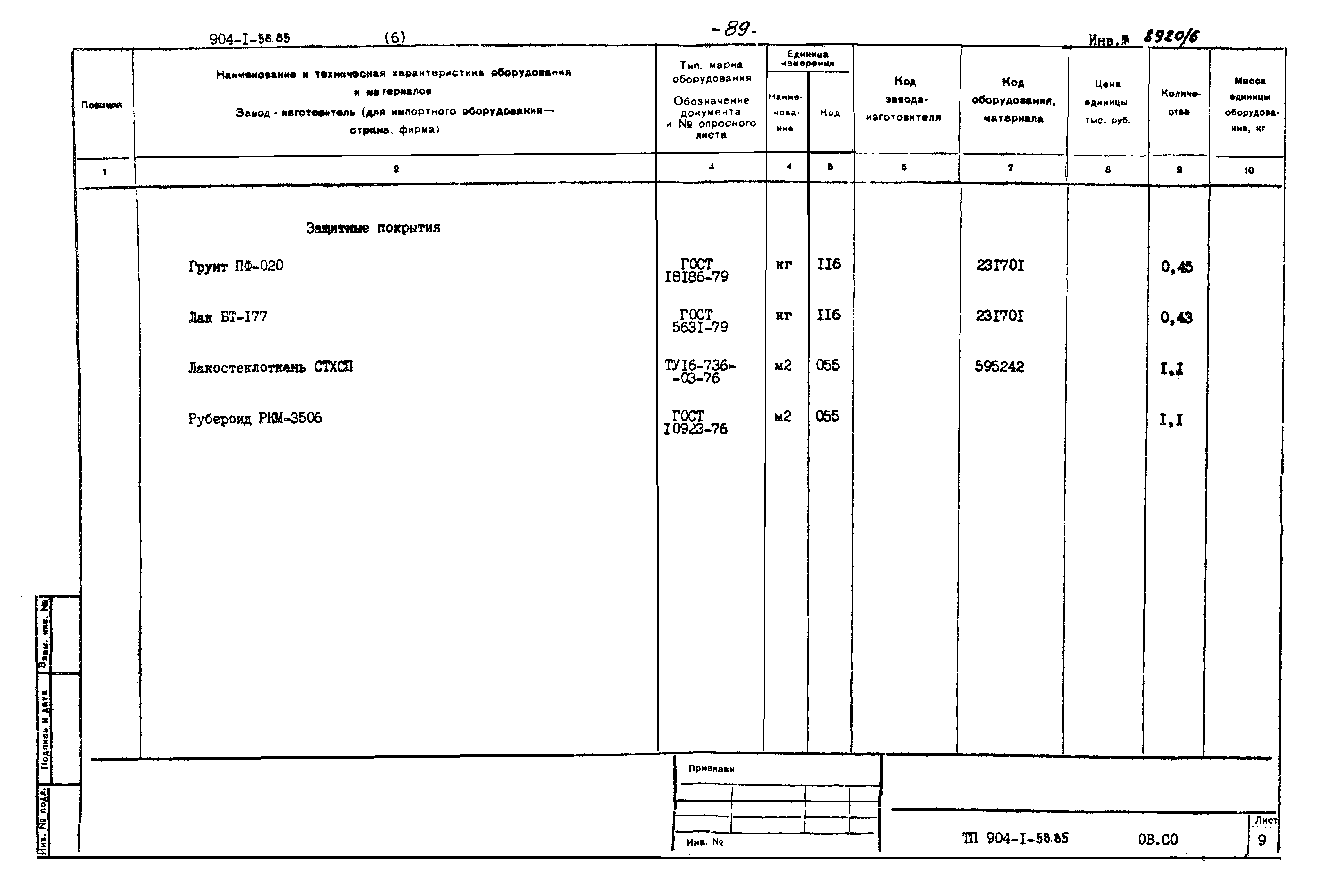 Типовой проект 904-1-58.85