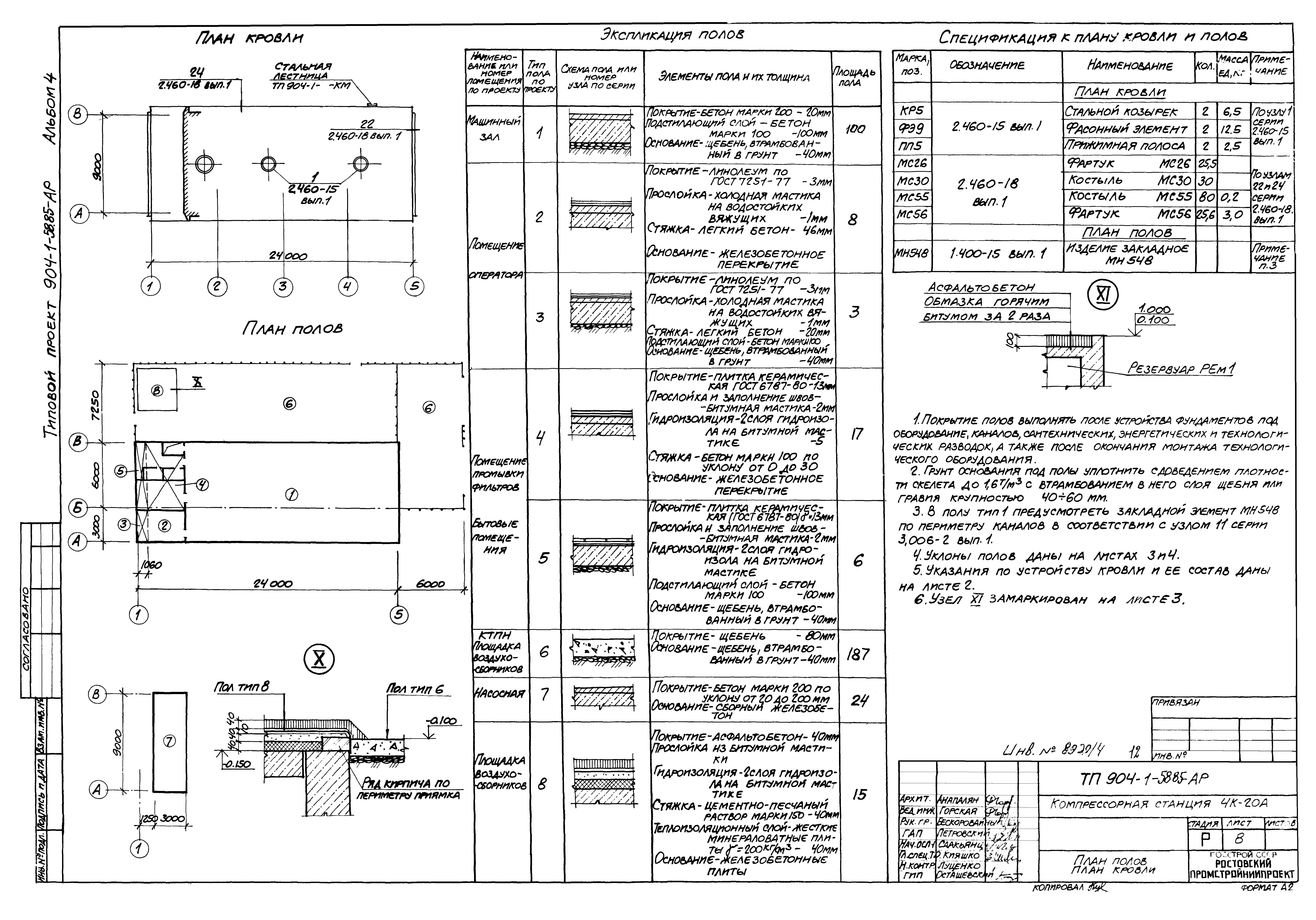 Типовой проект 904-1-58.85