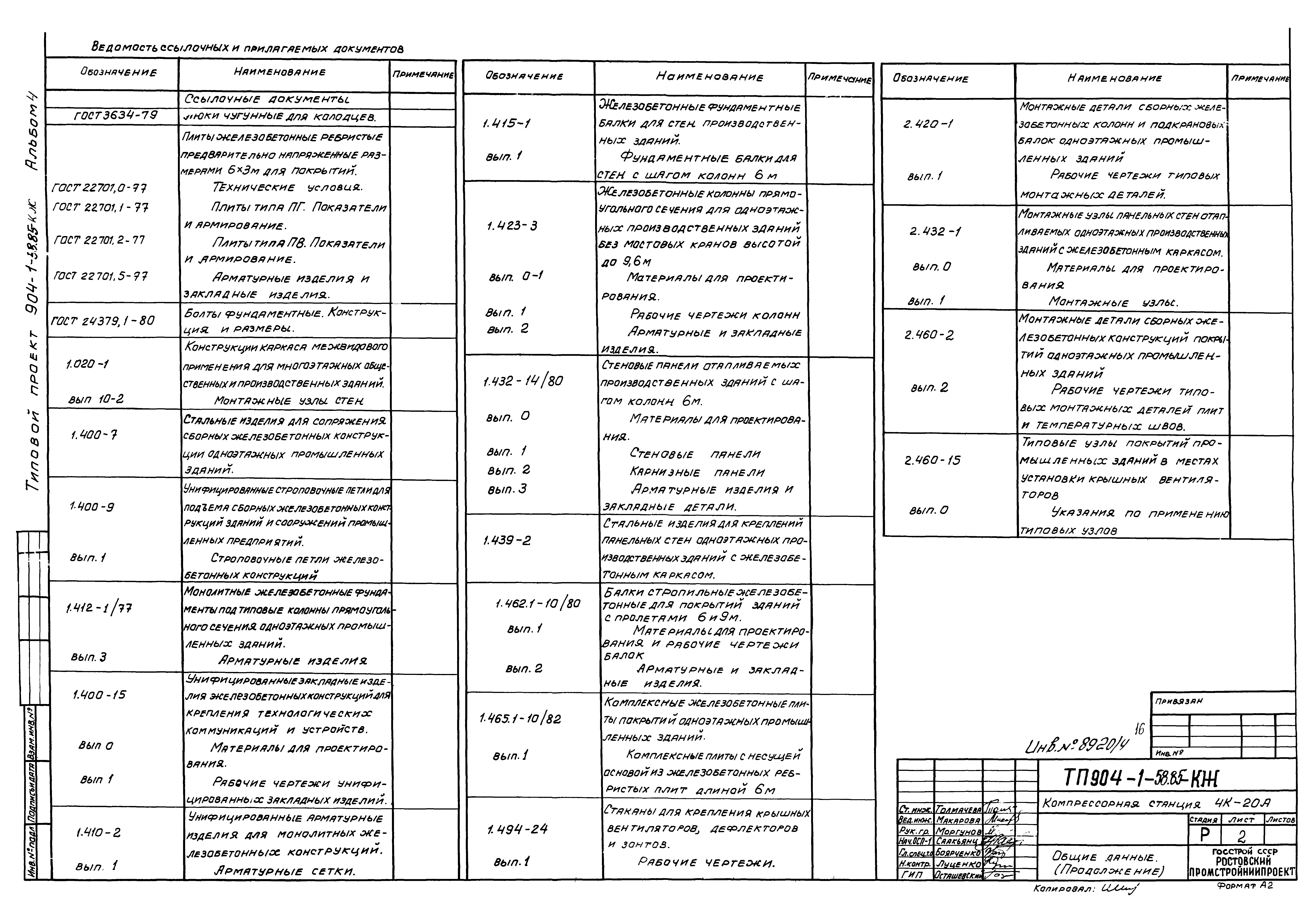 Типовой проект 904-1-58.85