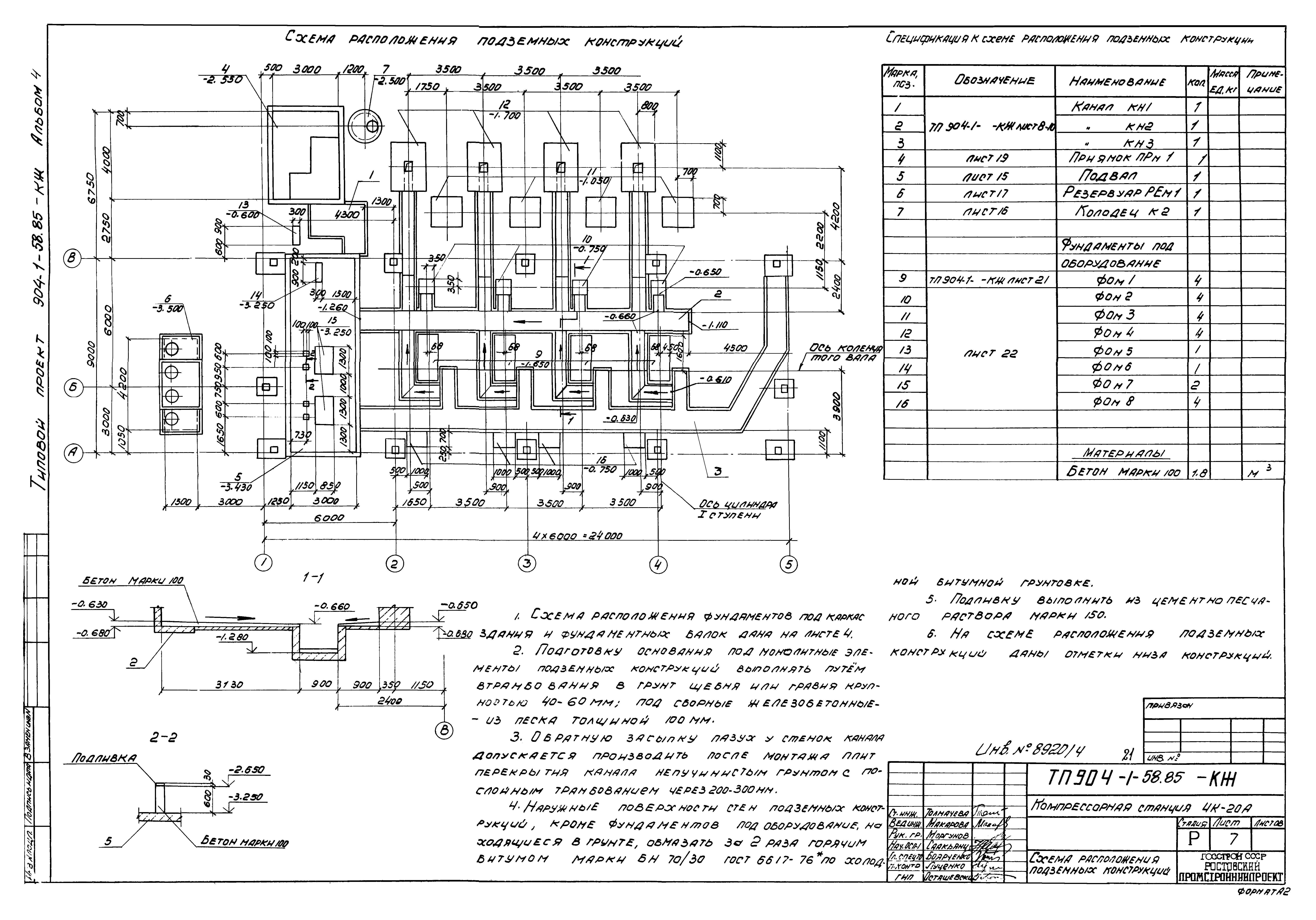 Типовой проект 904-1-58.85