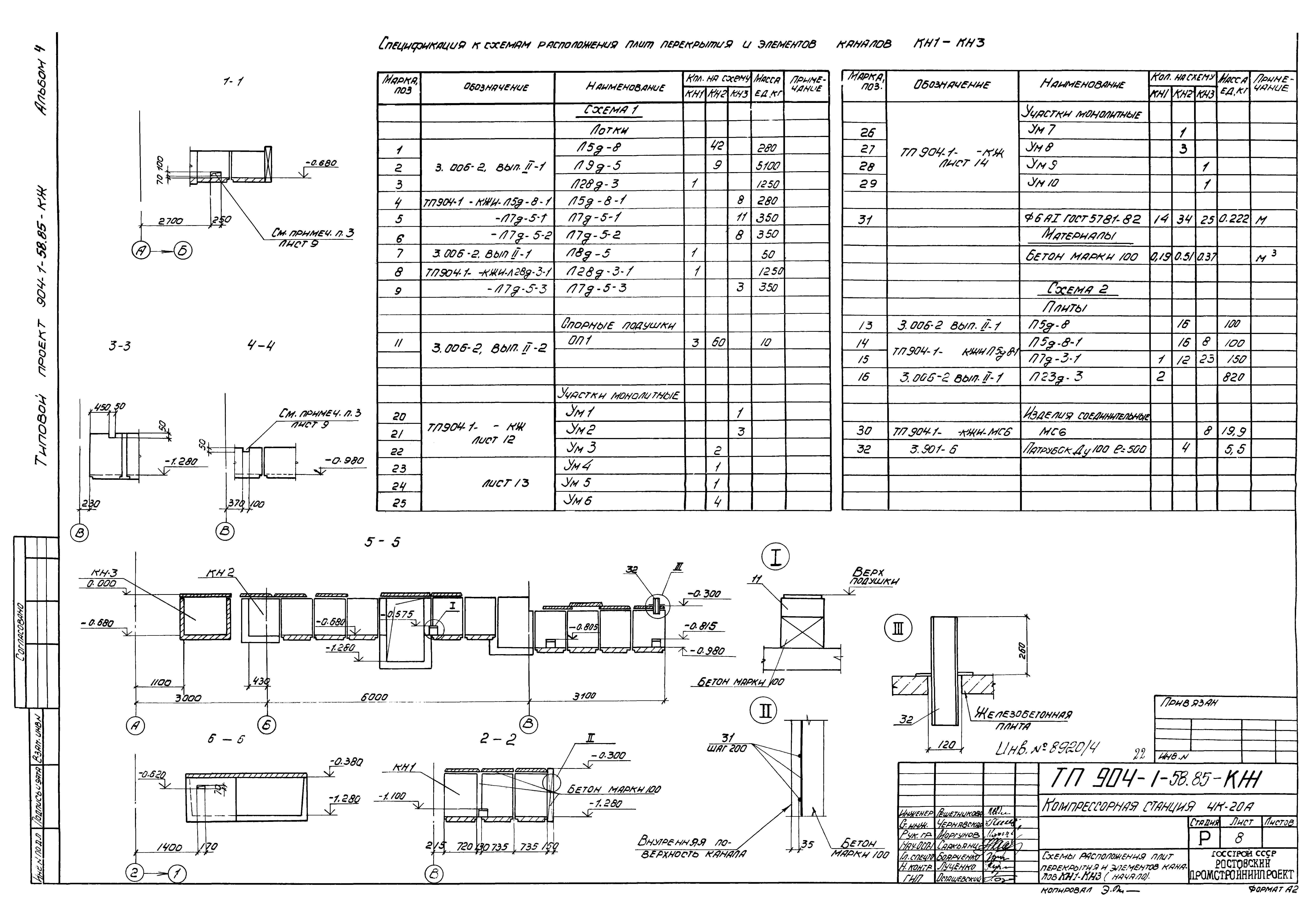 Типовой проект 904-1-58.85