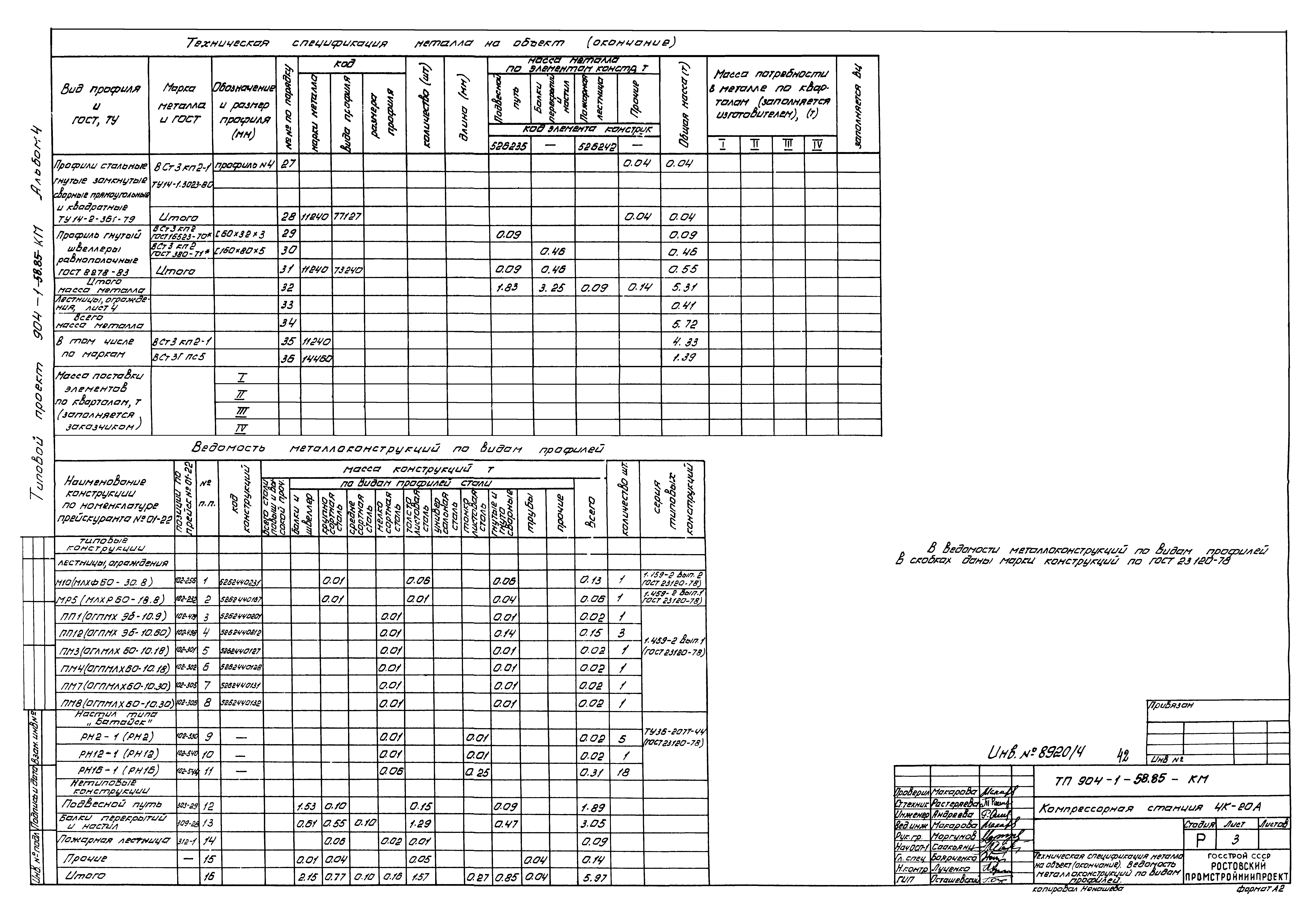 Типовой проект 904-1-58.85