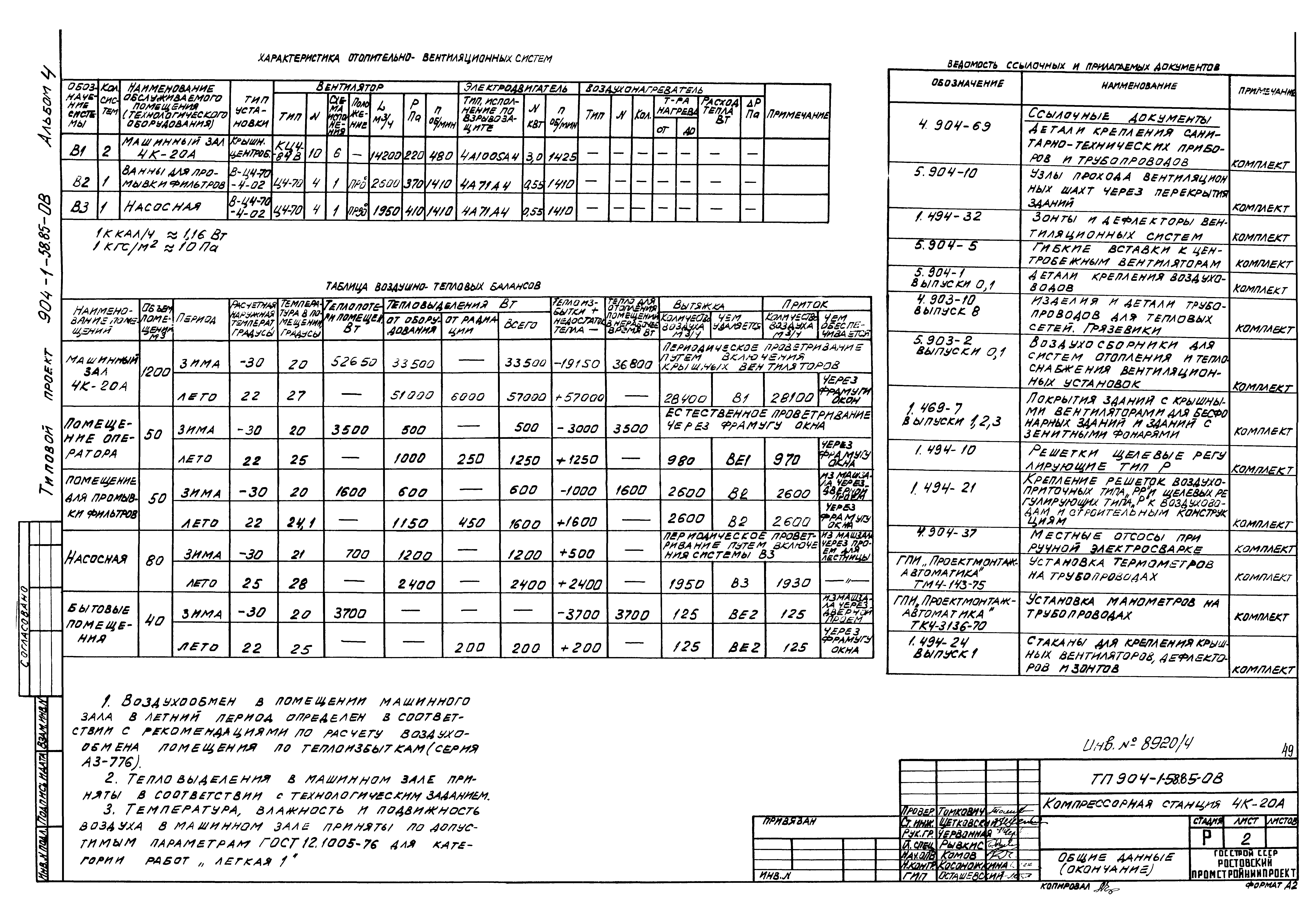 Типовой проект 904-1-58.85