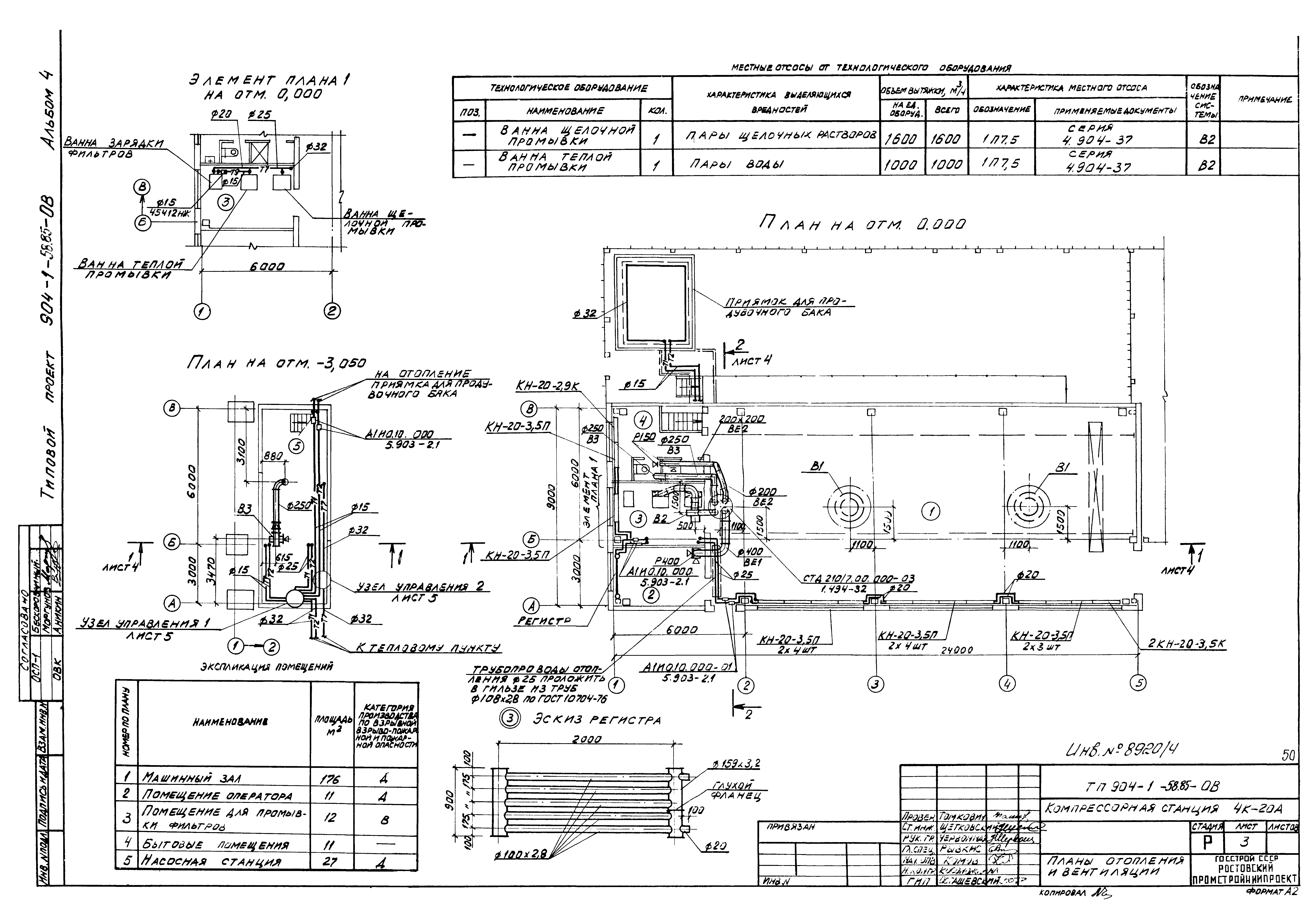 Типовой проект 904-1-58.85