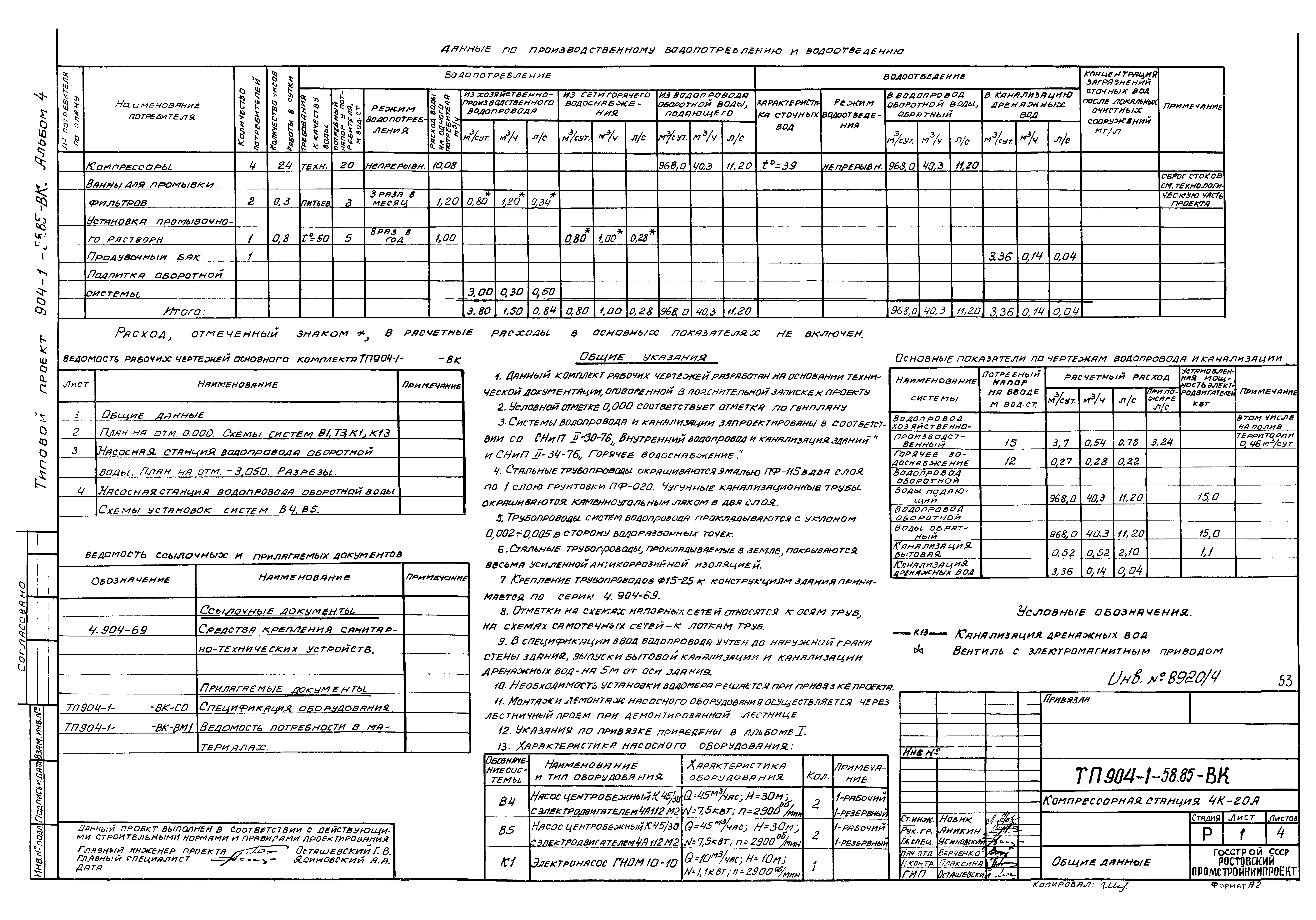 Типовой проект 904-1-58.85