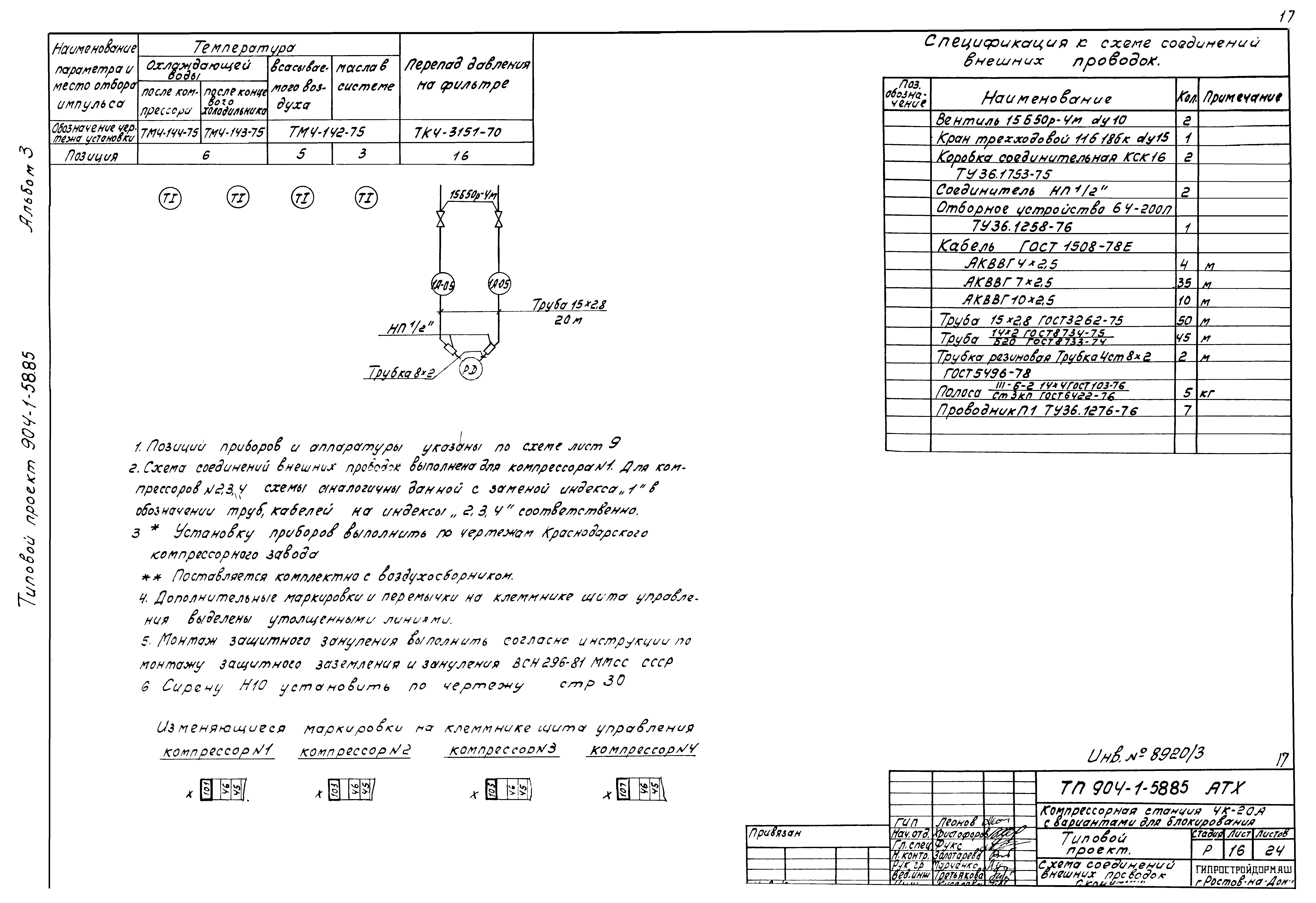 Типовой проект 904-1-58.85