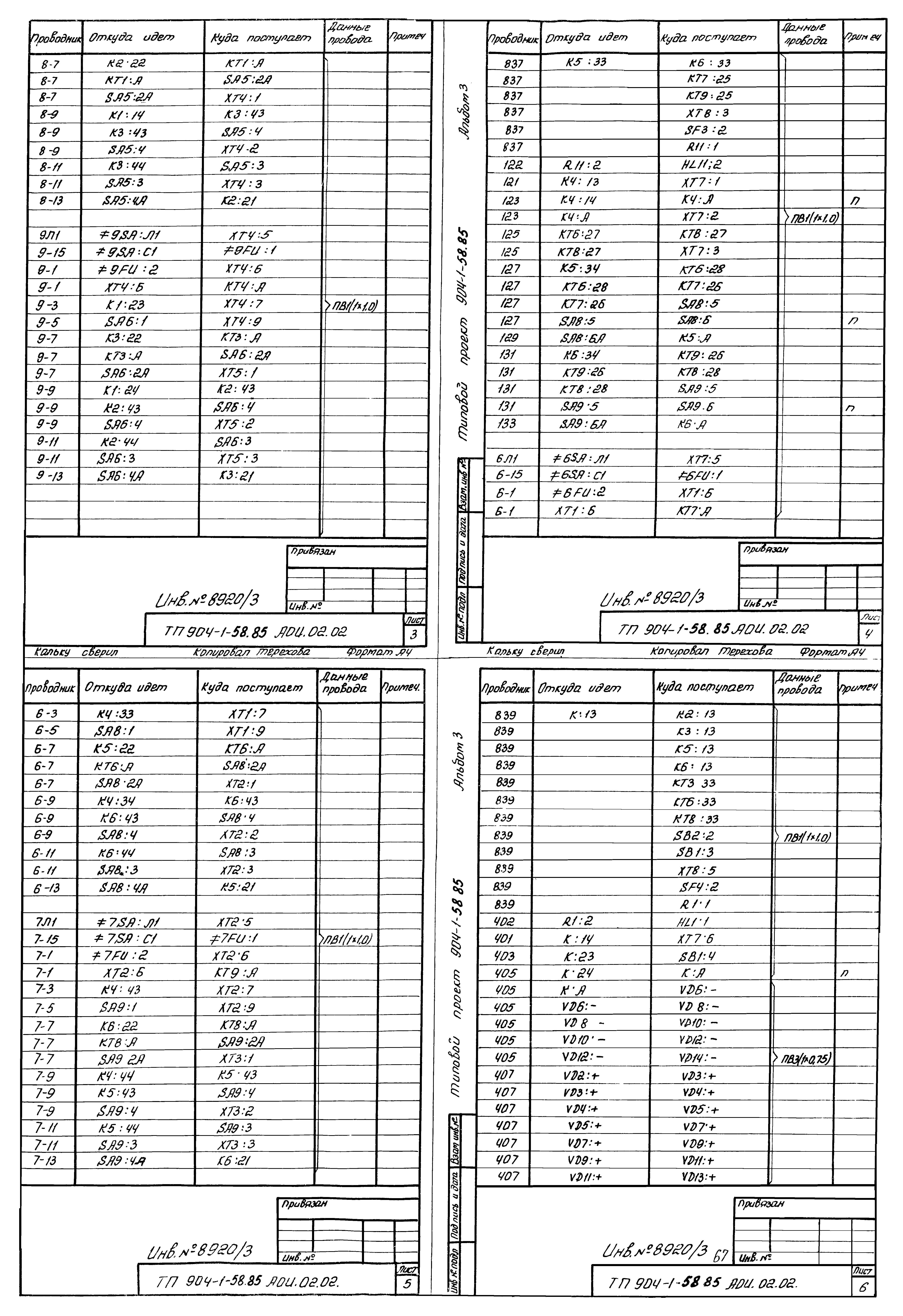 Типовой проект 904-1-58.85