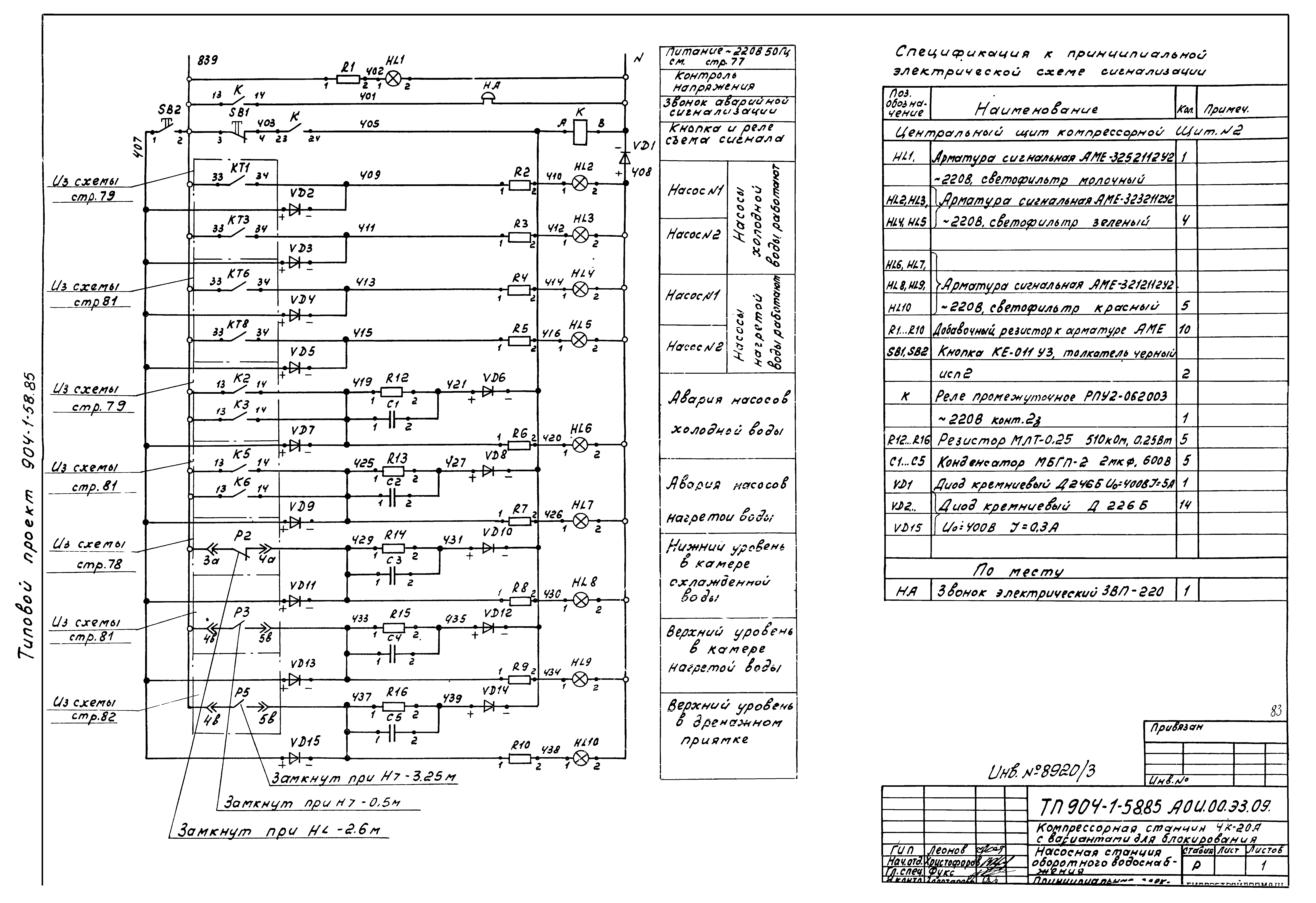 Типовой проект 904-1-58.85