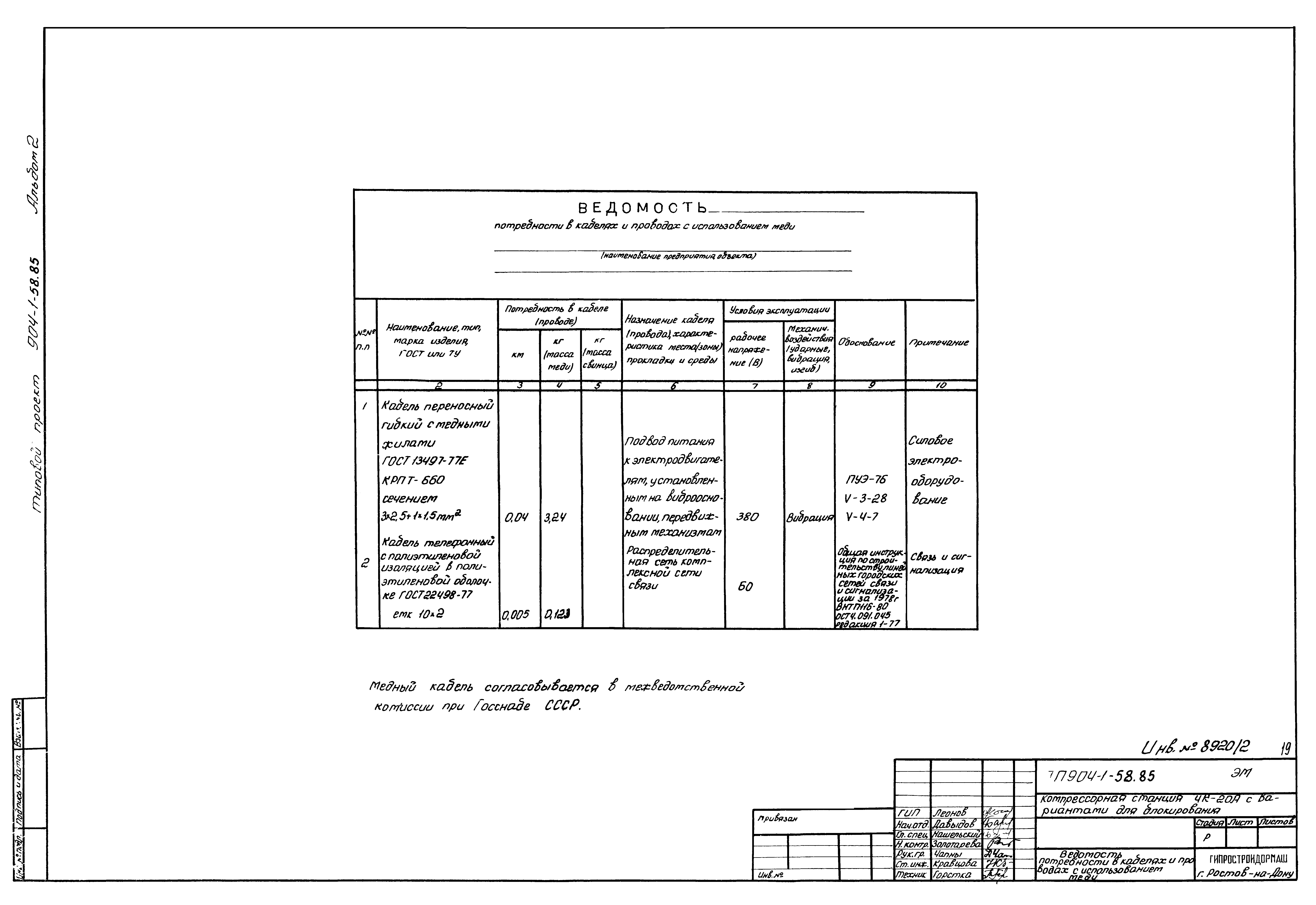 Типовой проект 904-1-58.85