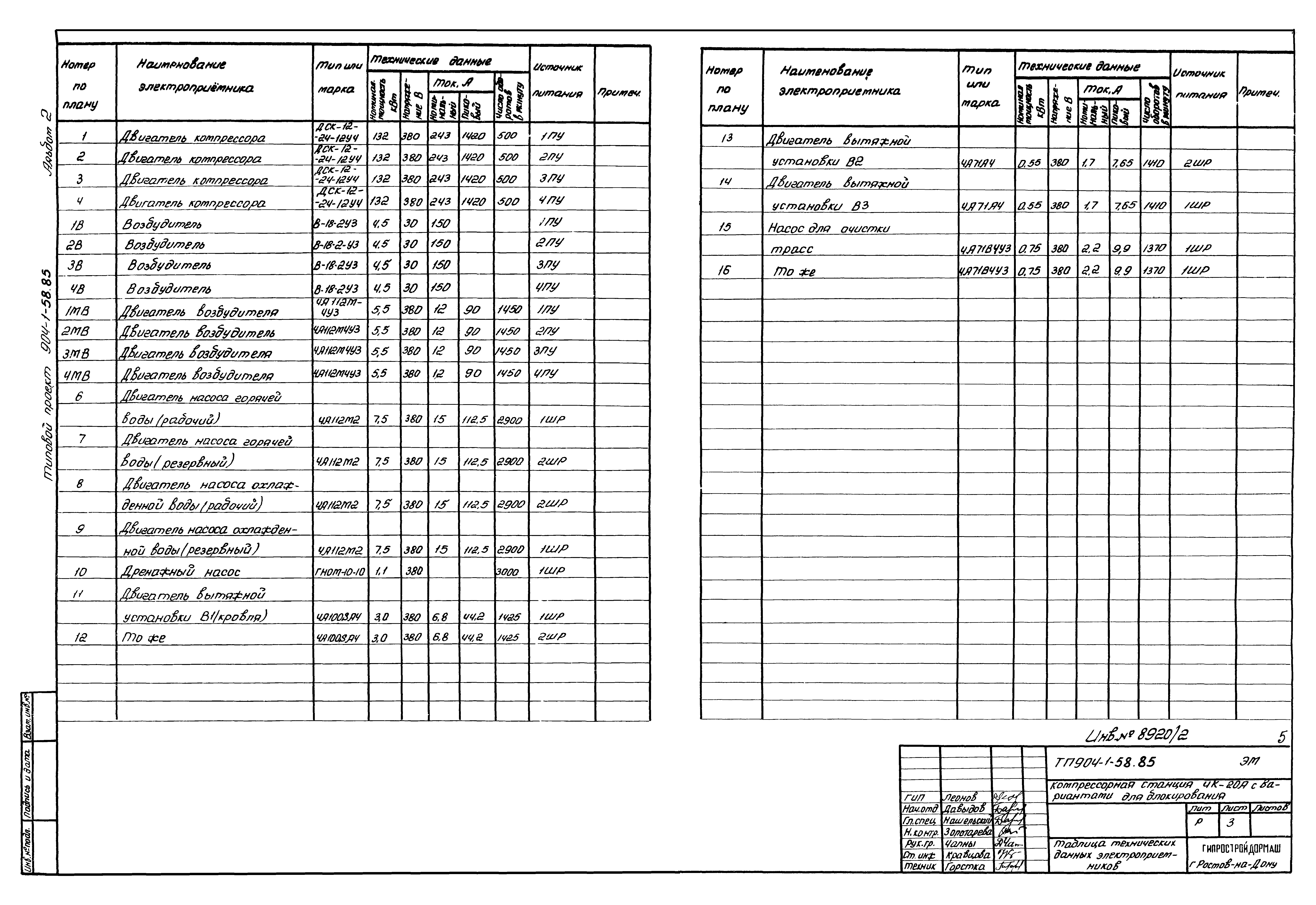 Типовой проект 904-1-58.85