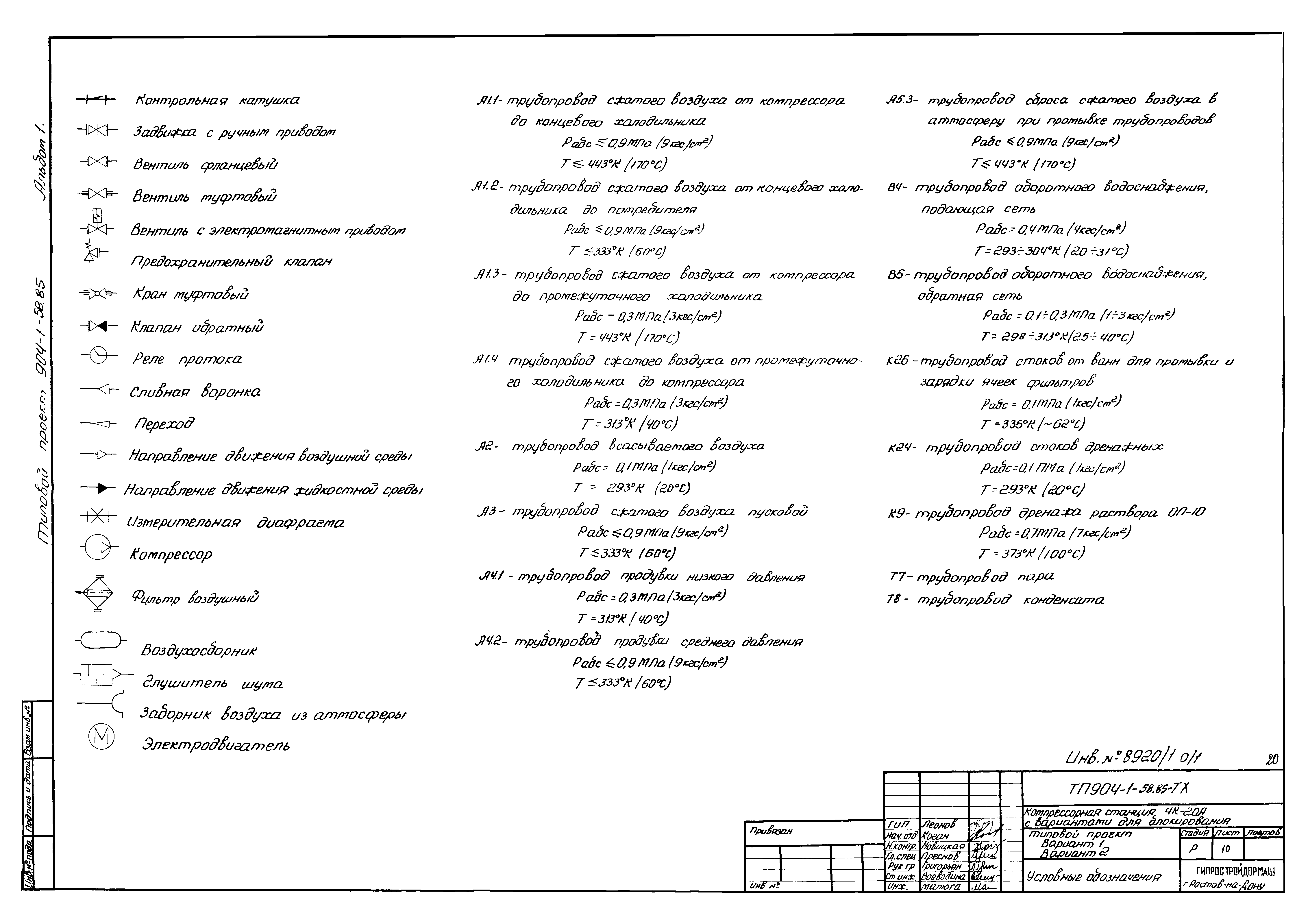 Типовой проект 904-1-58.85
